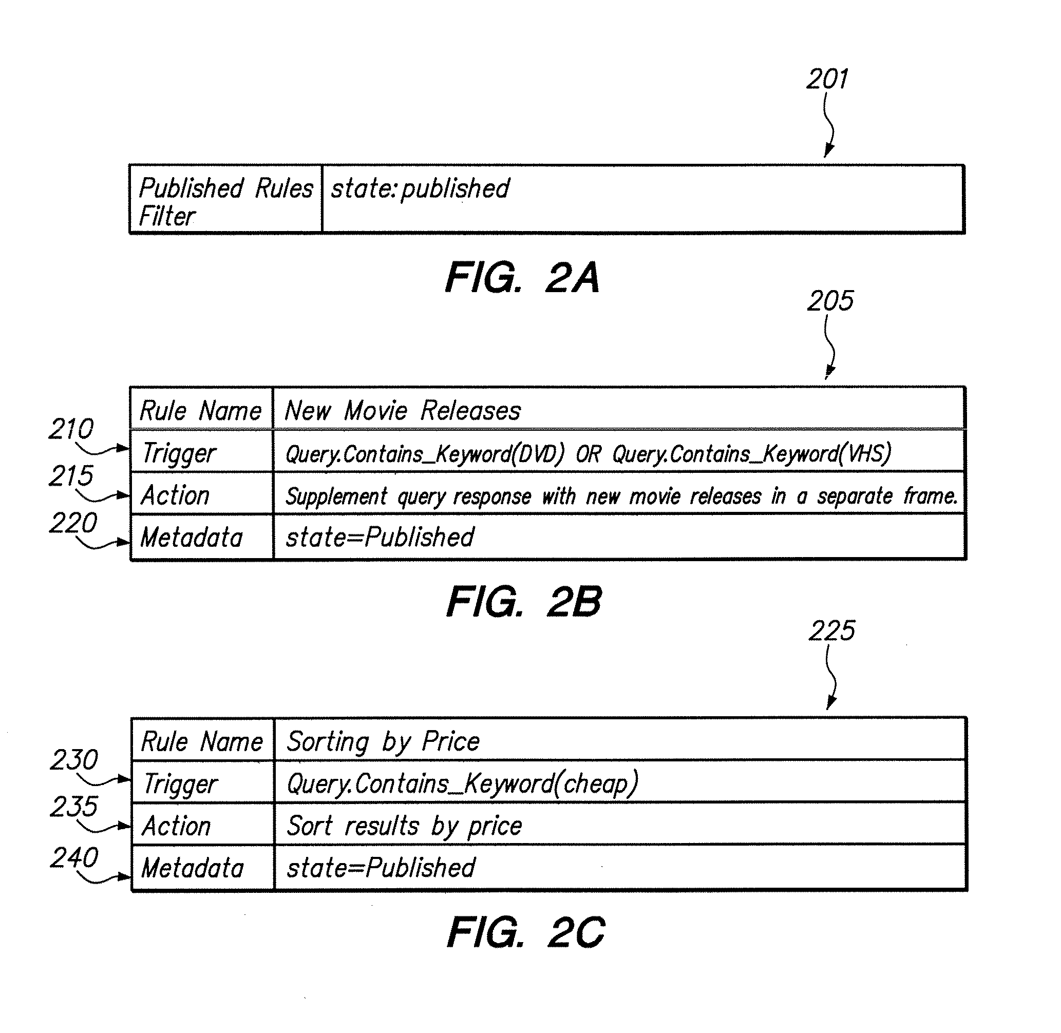 System and method for filtering rules for manipulating search results in a hierarchical search and navigation system