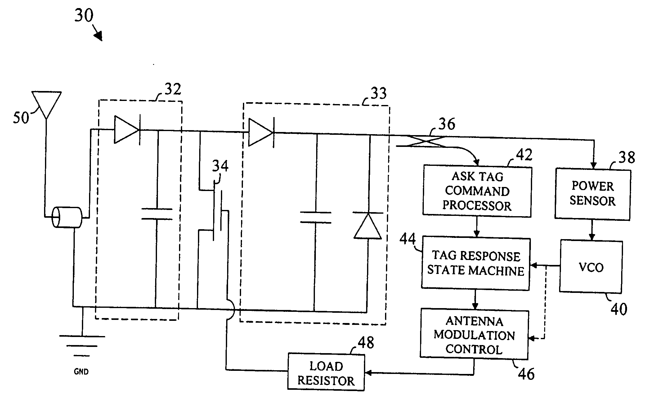 RFID tag with separate transmit and receive clocks and related method