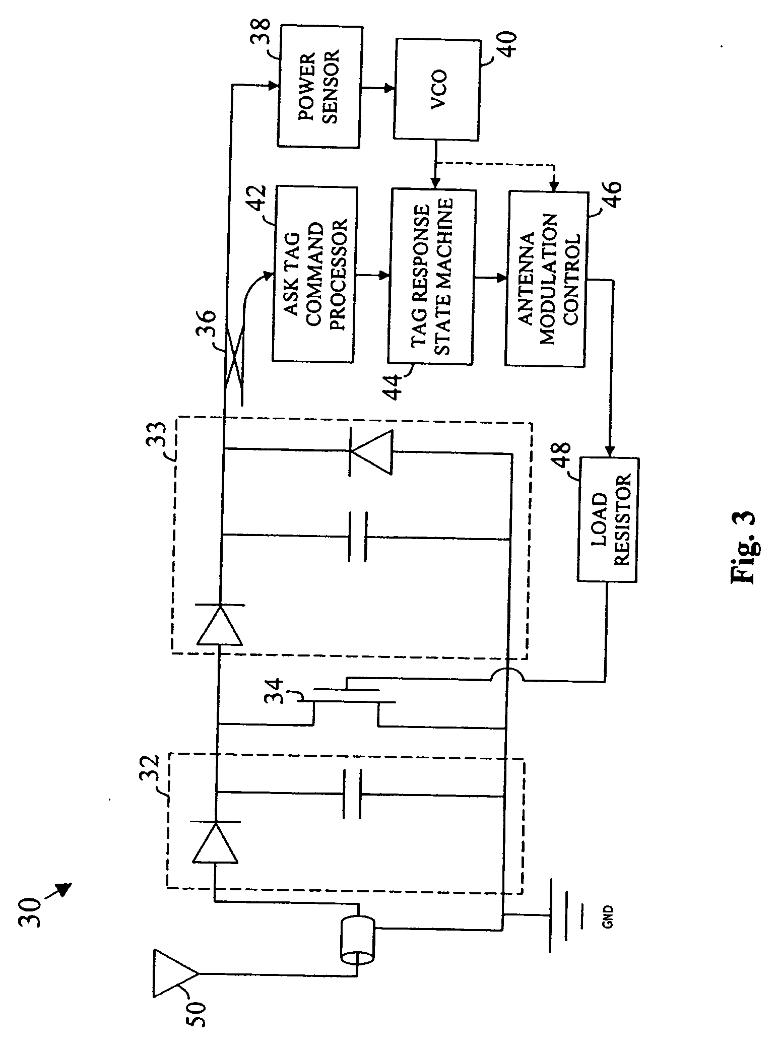 RFID tag with separate transmit and receive clocks and related method