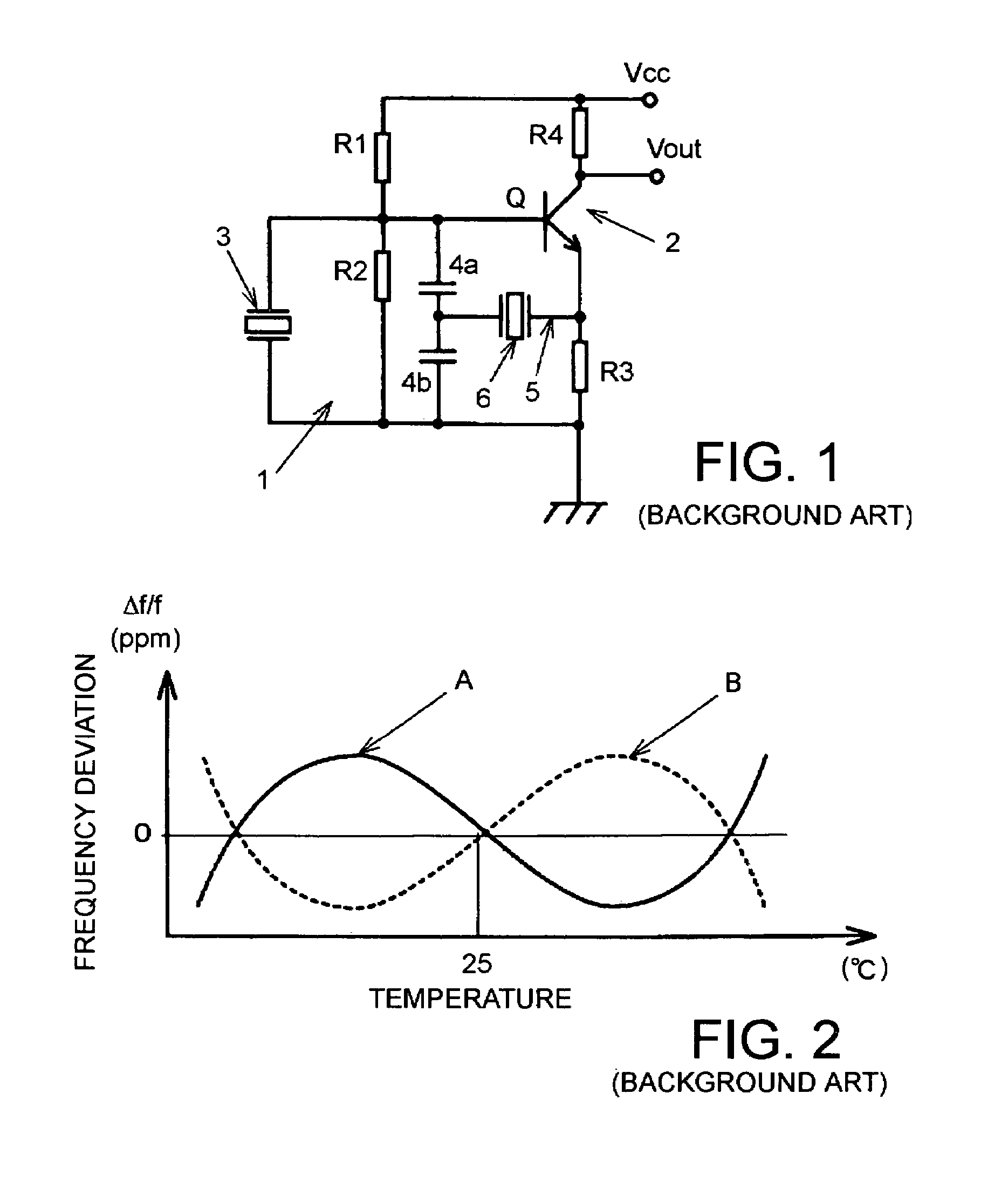 Crystal oscillator