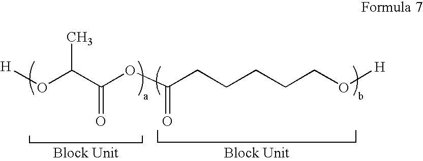 Block biodegradable copolymers for medical devices