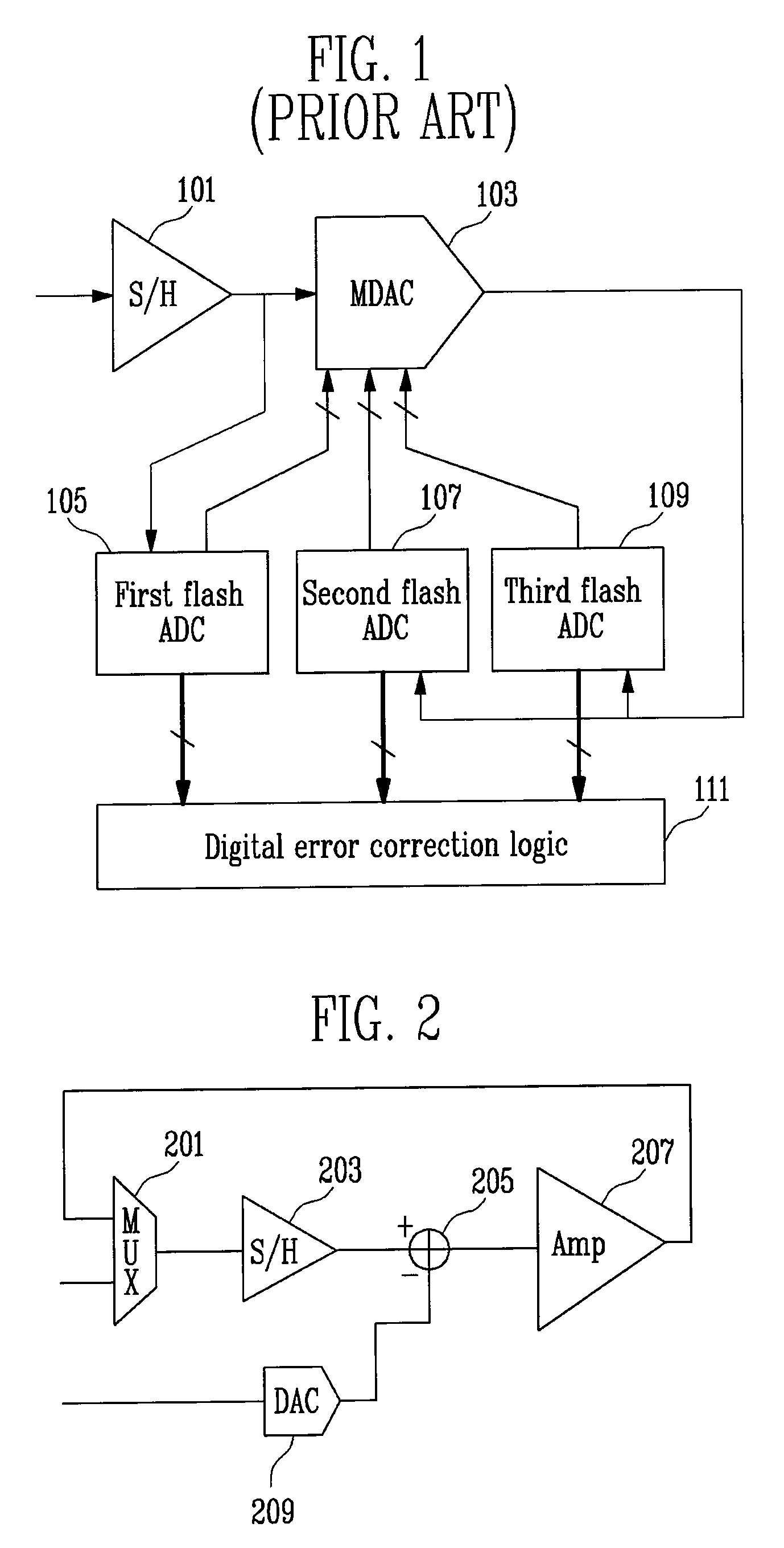 Method of algorithmic analog-to-digital conversion and algorithmic analog-to-digital converter