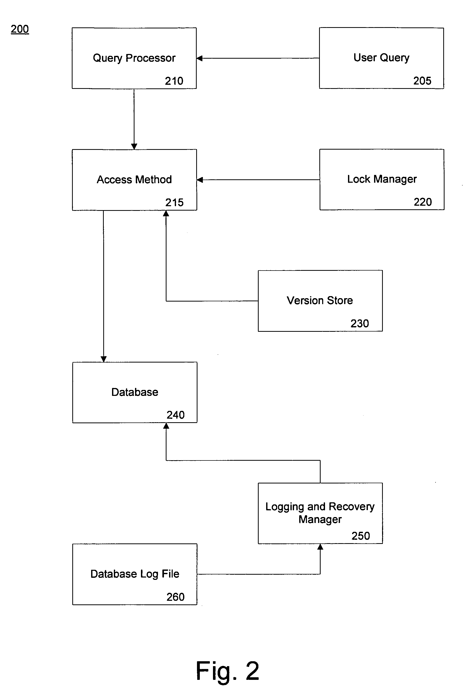 System and method for a snapshot query during database recovery