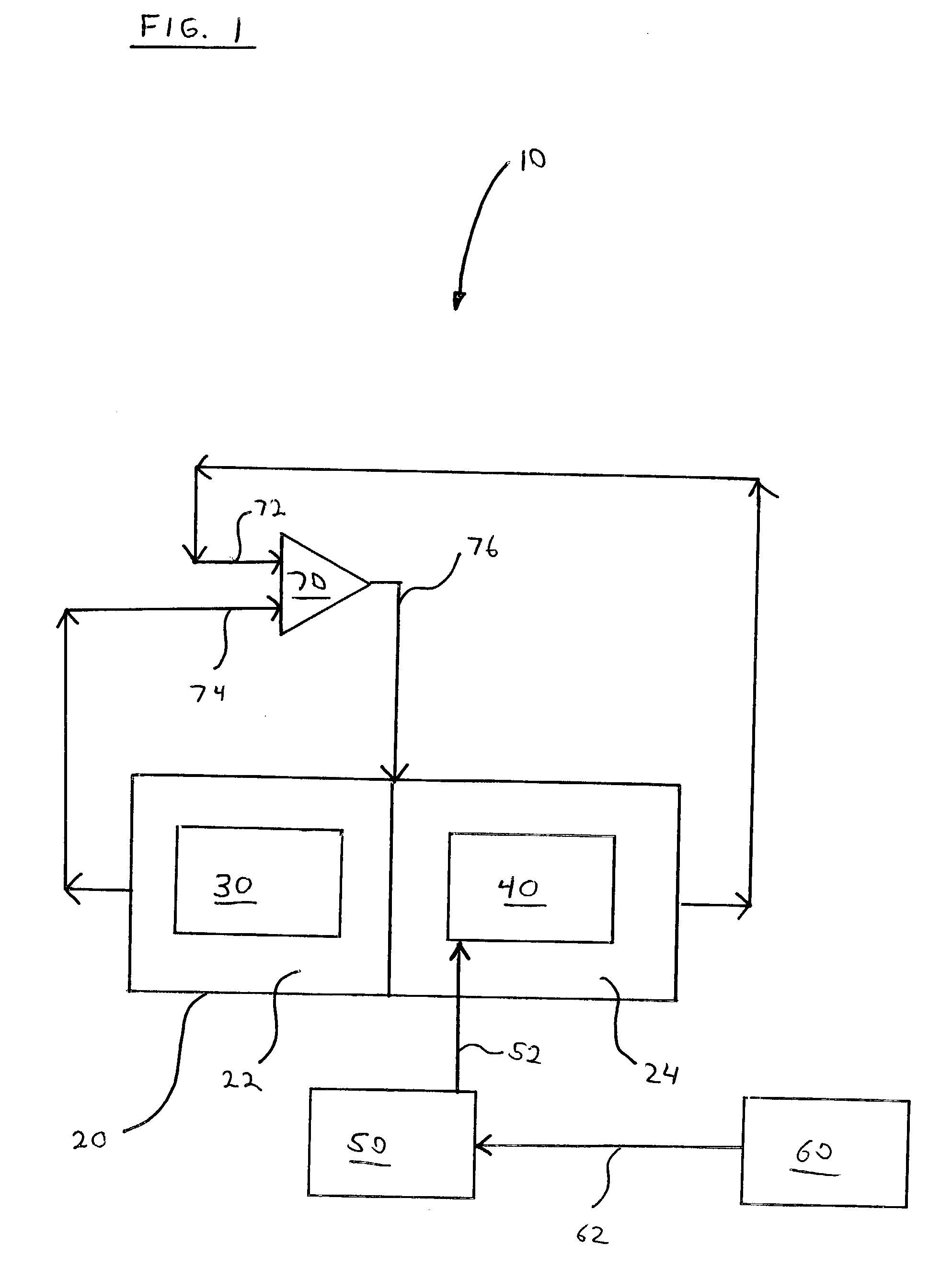 System and method for measuring the velocity of fluids