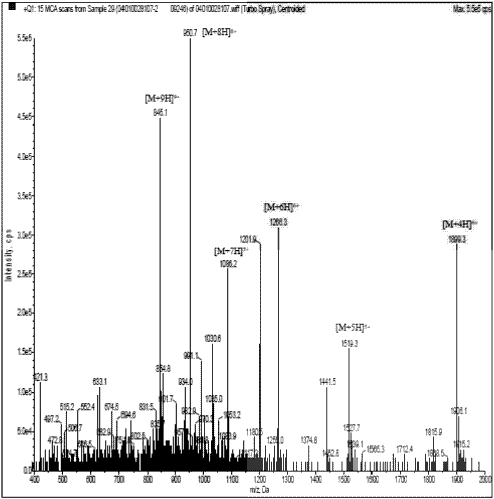 Anti-tumor polypeptide HUSP-48 and application thereof