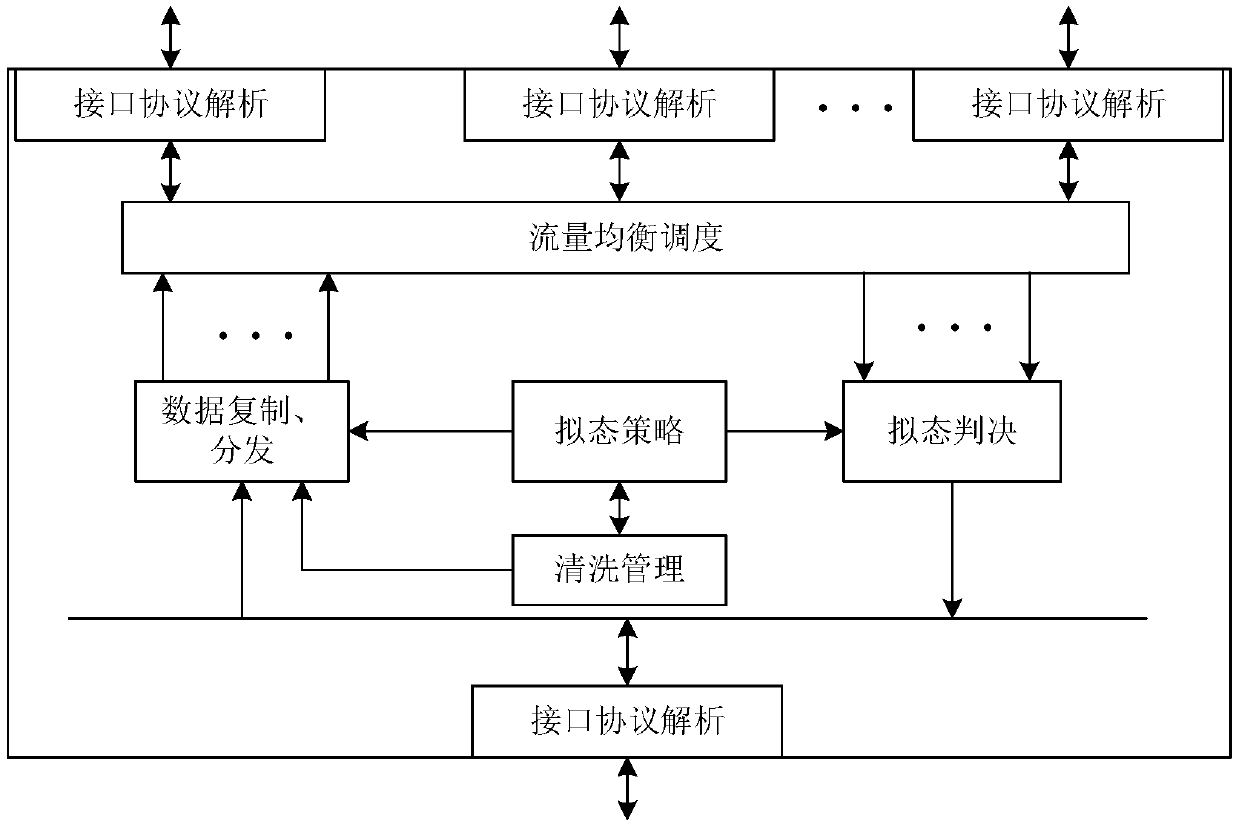 Mimic switch, network device and system