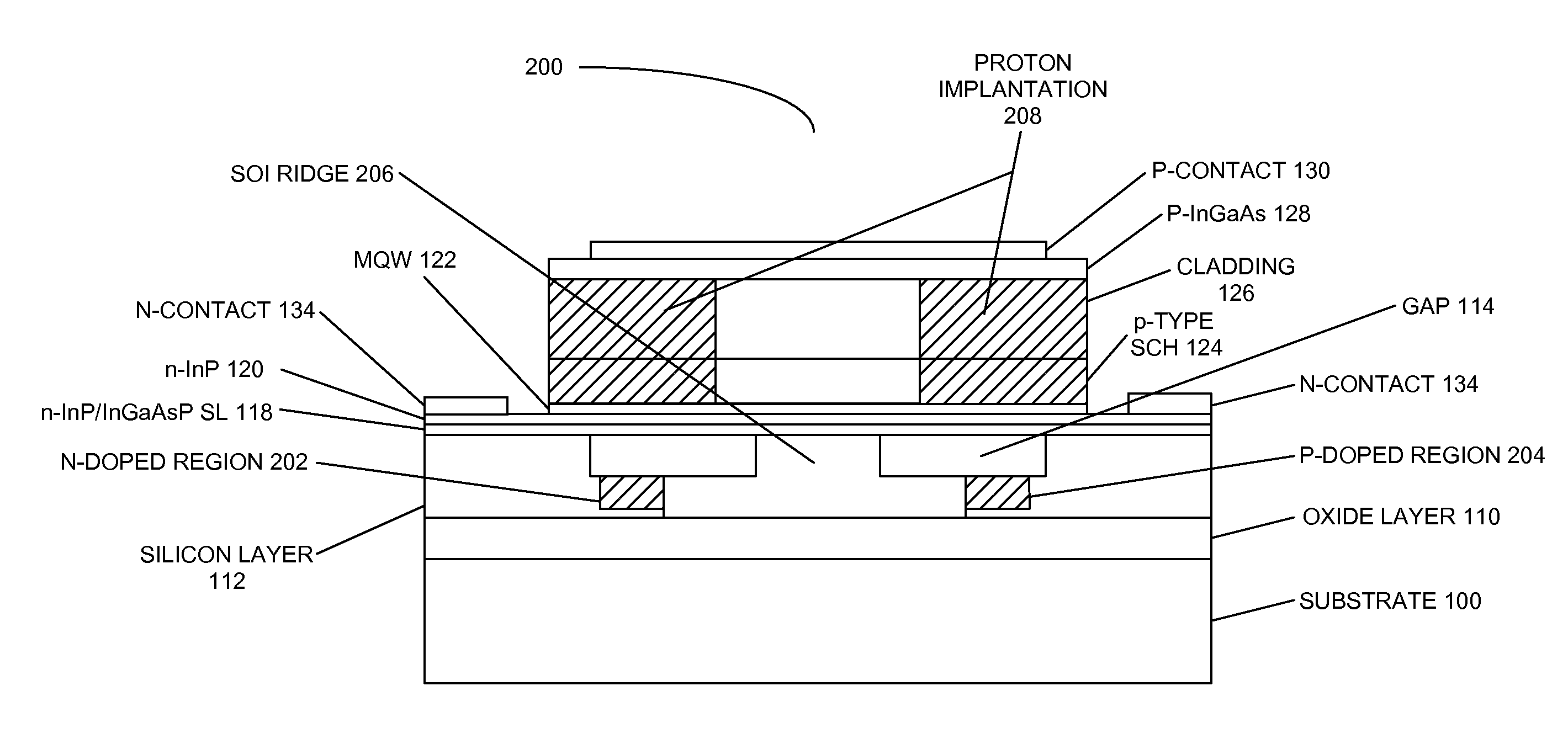 Loss modulated silicon evanescent lasers