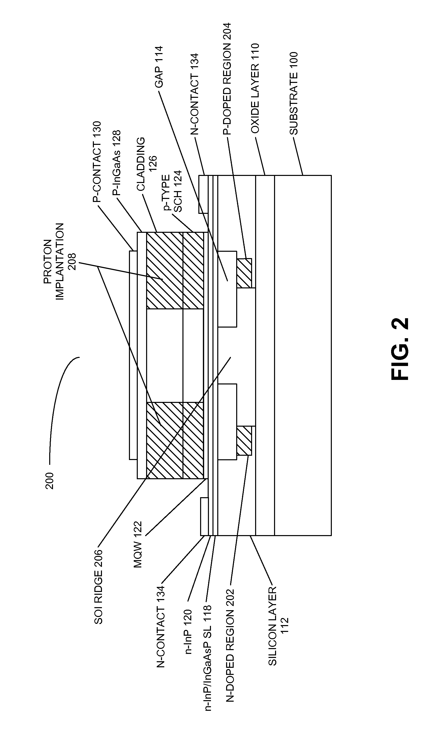 Loss modulated silicon evanescent lasers