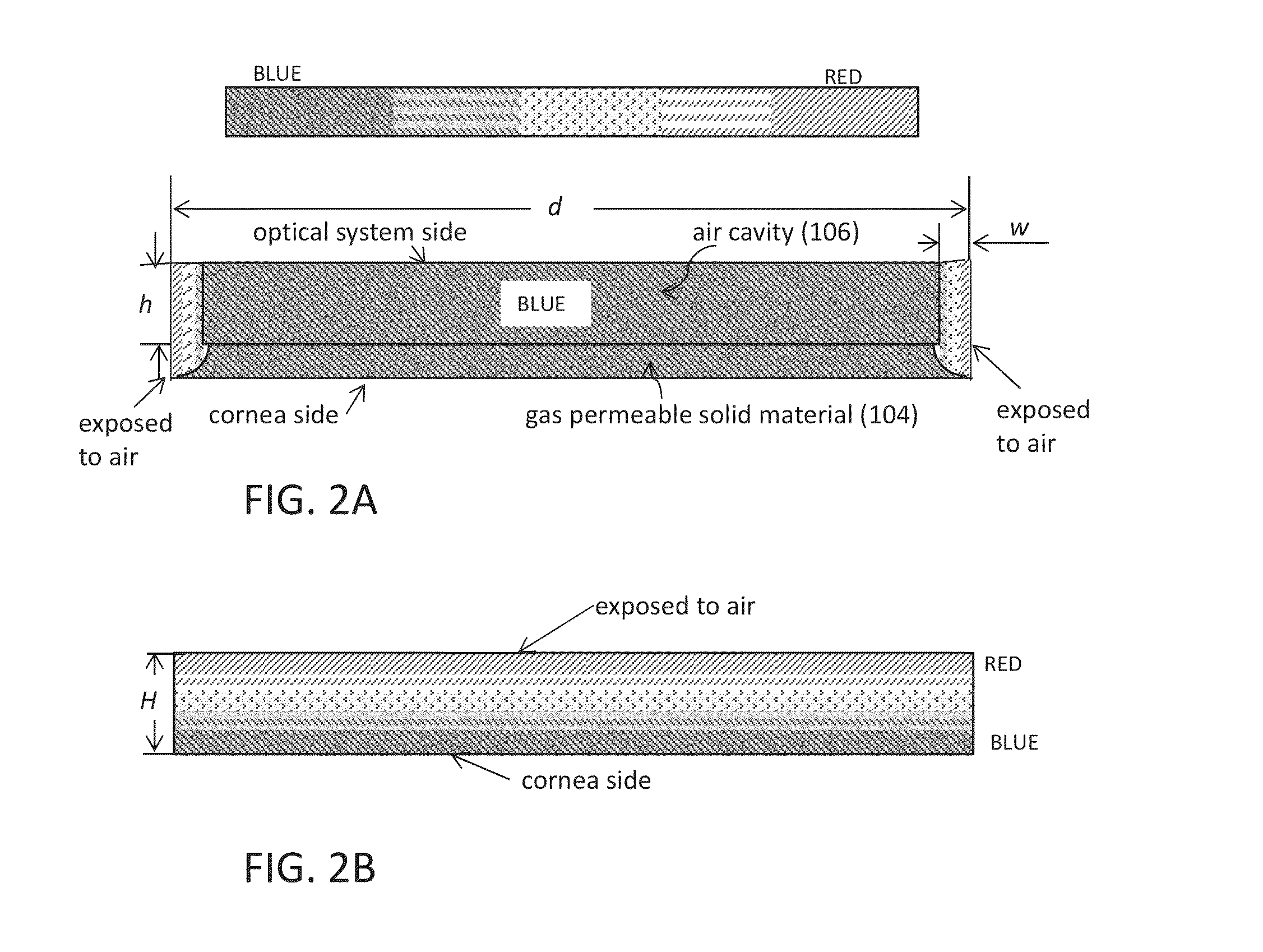 Aerated contact lens assembly