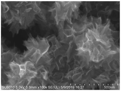 Carbon-coated current collector coated with three-dimensional graphene powder and preparation method of carbon-coated current collector