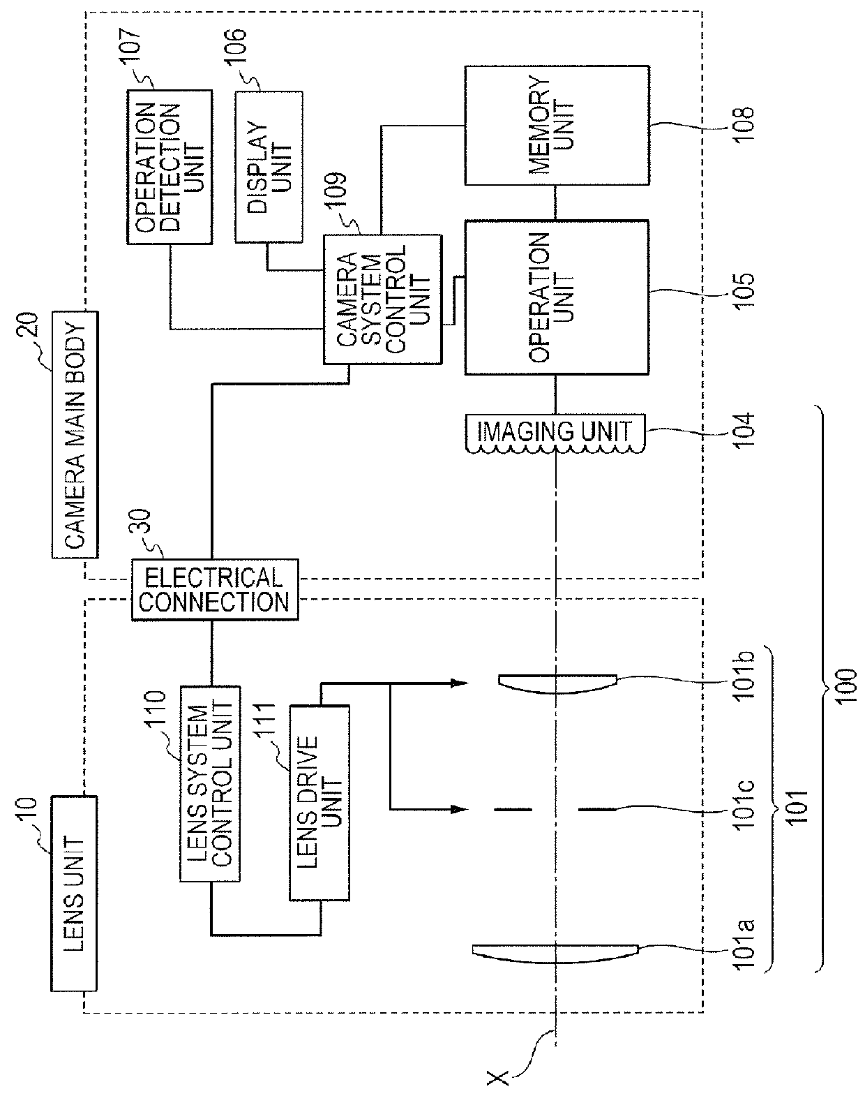 Imaging apparatus and control method and program of imaging apparatus