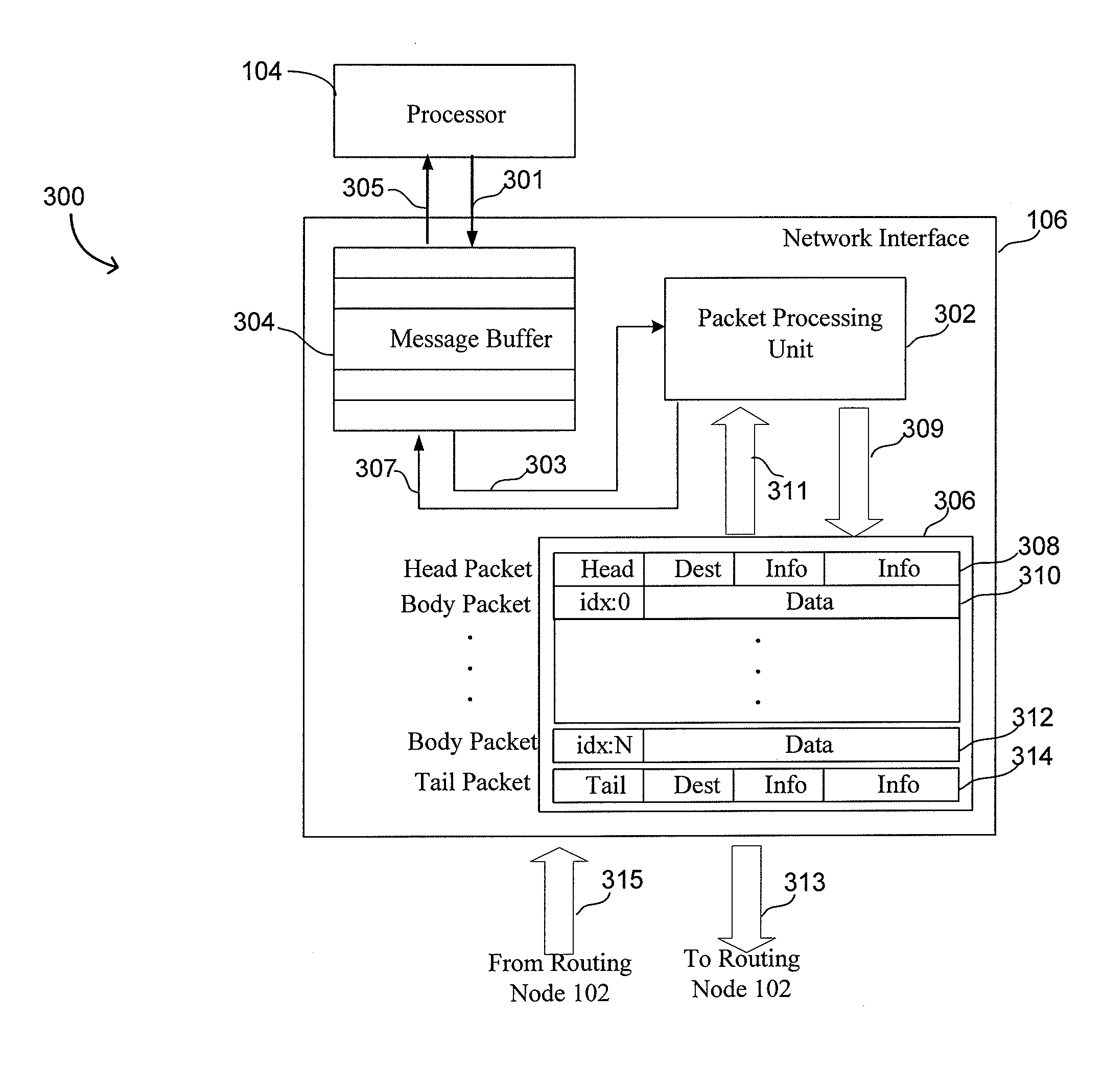 Method to reduce the energy cost of network-on-chip systems