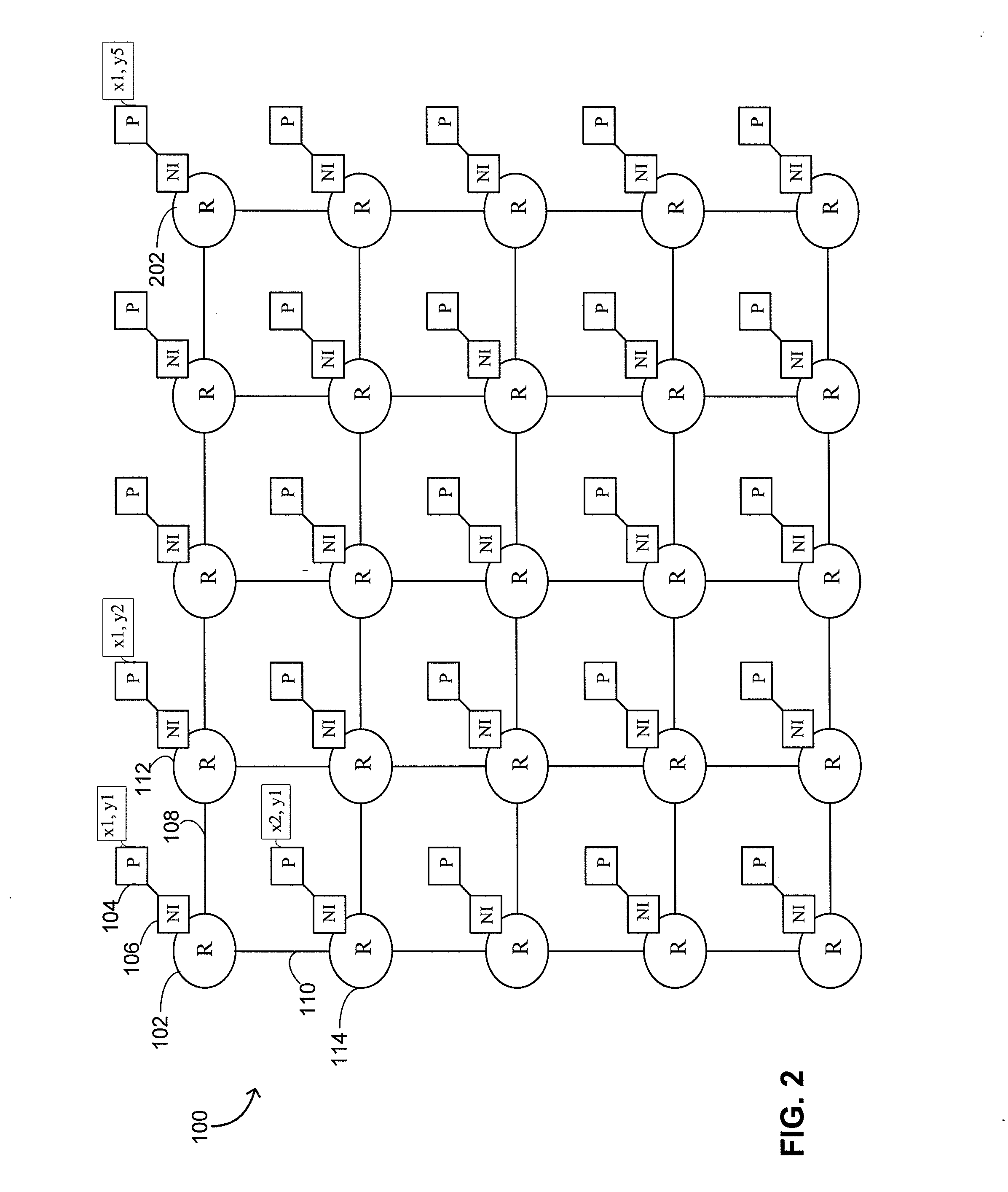 Method to reduce the energy cost of network-on-chip systems