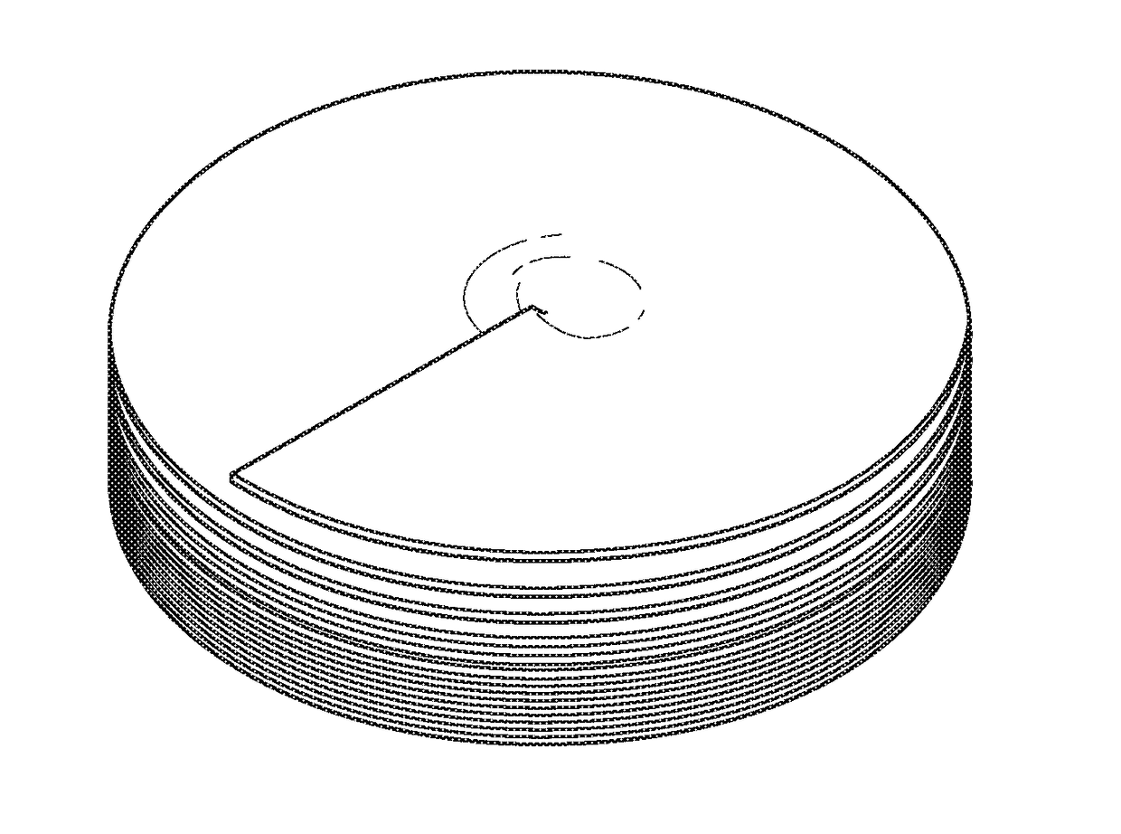 3D manufacturing using multiple material deposition and/or fusion sources simultaneously with single or multi-flute helical build surfaces