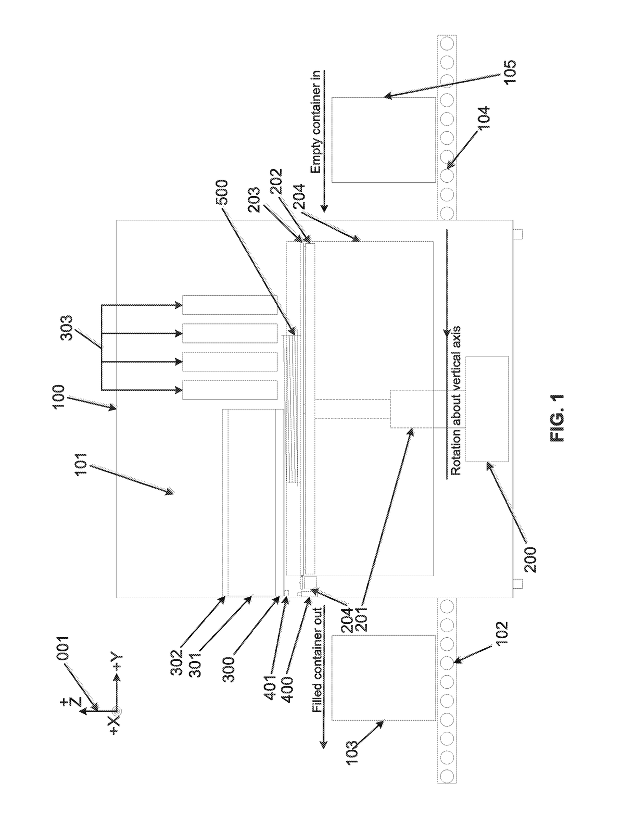 3D manufacturing using multiple material deposition and/or fusion sources simultaneously with single or multi-flute helical build surfaces