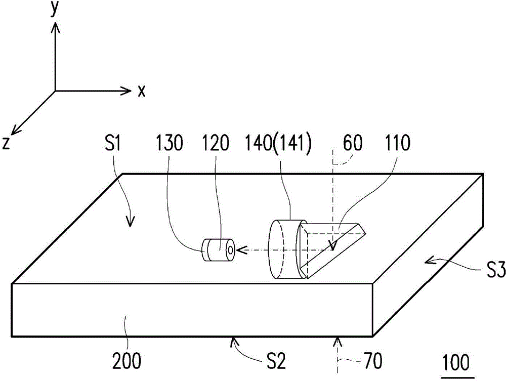 Camera module