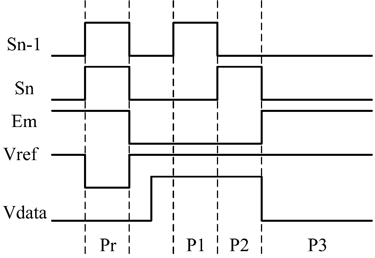 Pixel circuit, driving method thereof and display device