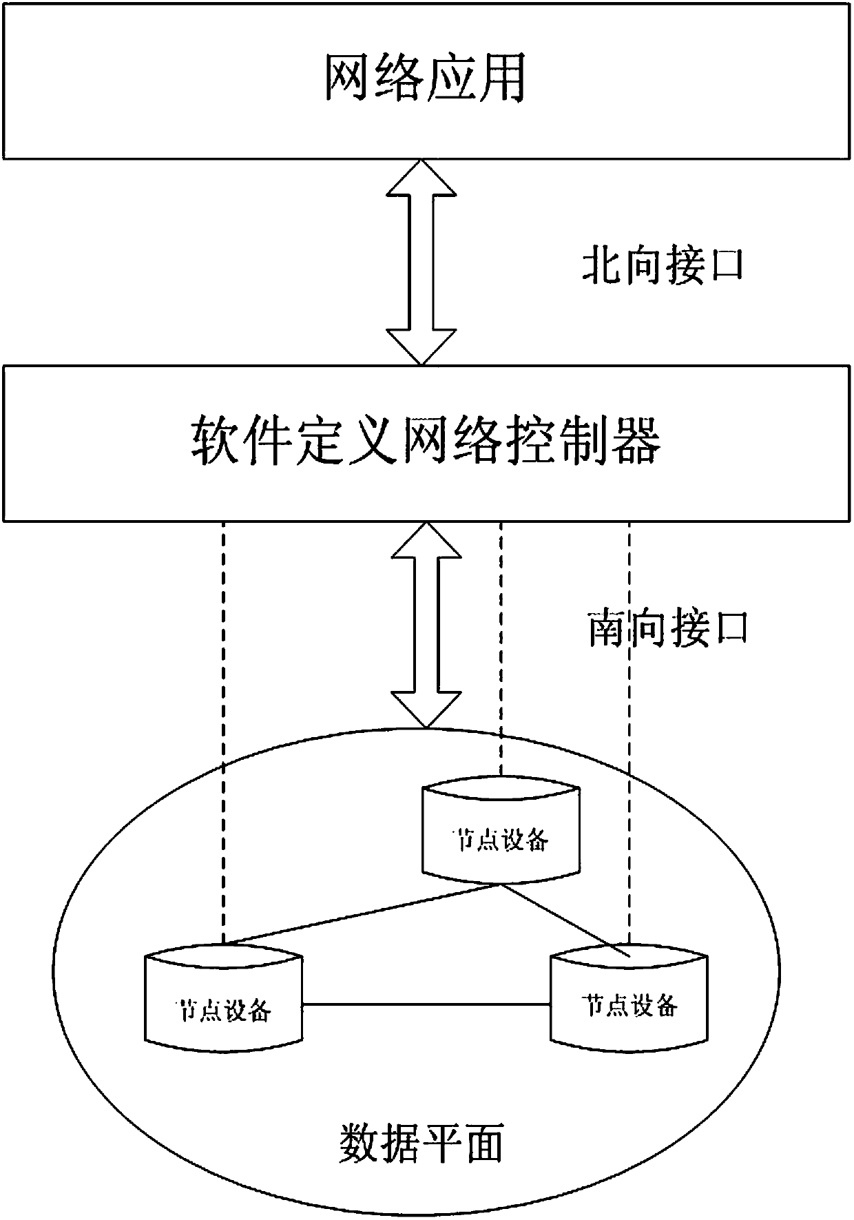 Distributed Denial of Service Attack Detection Method Based on C4.5 Decision Tree Algorithm