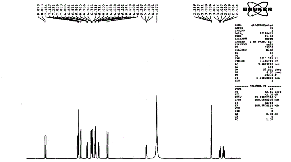 Salvianolic acid A dropping pill and application thereof to medicine preparation