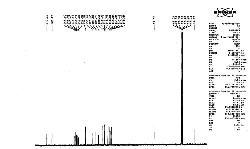 Salvianolic acid A dropping pill and application thereof to medicine preparation