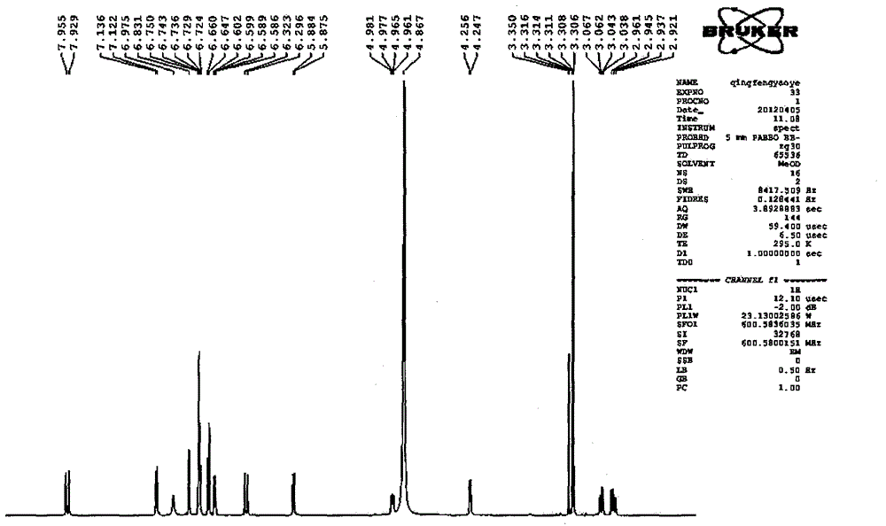 Salvianolic acid A dropping pill and application thereof to medicine preparation