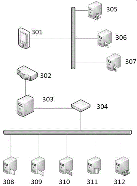 Voiceprint feature based remote authentication payment system and method