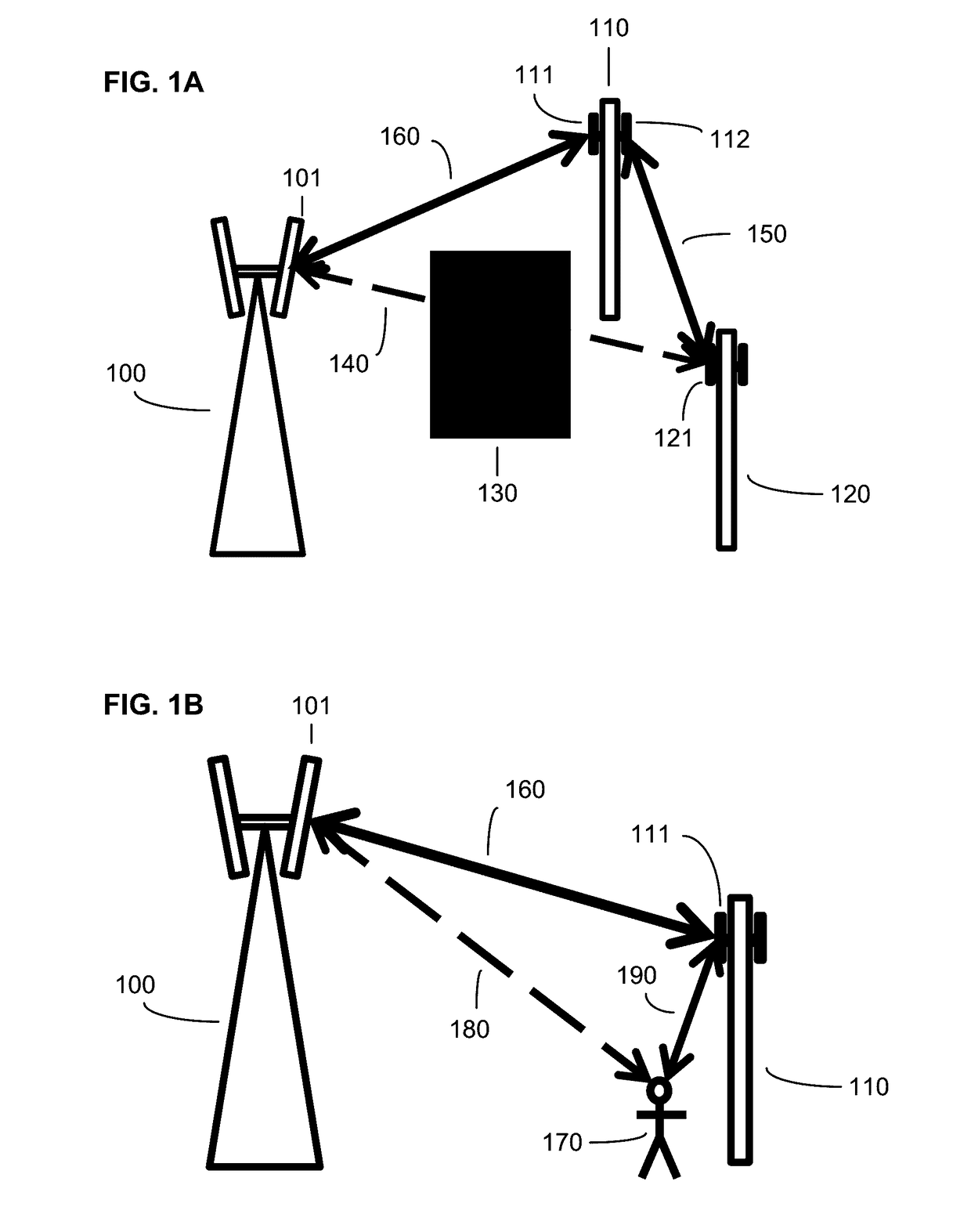 Methods and systems for communication with beamforming antennas