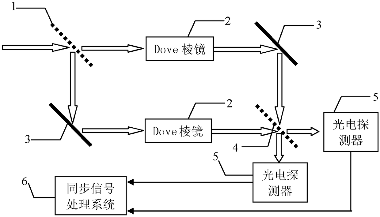 Photonic orbital angular momentum spiral spectrum measurement system based on Fourier transform