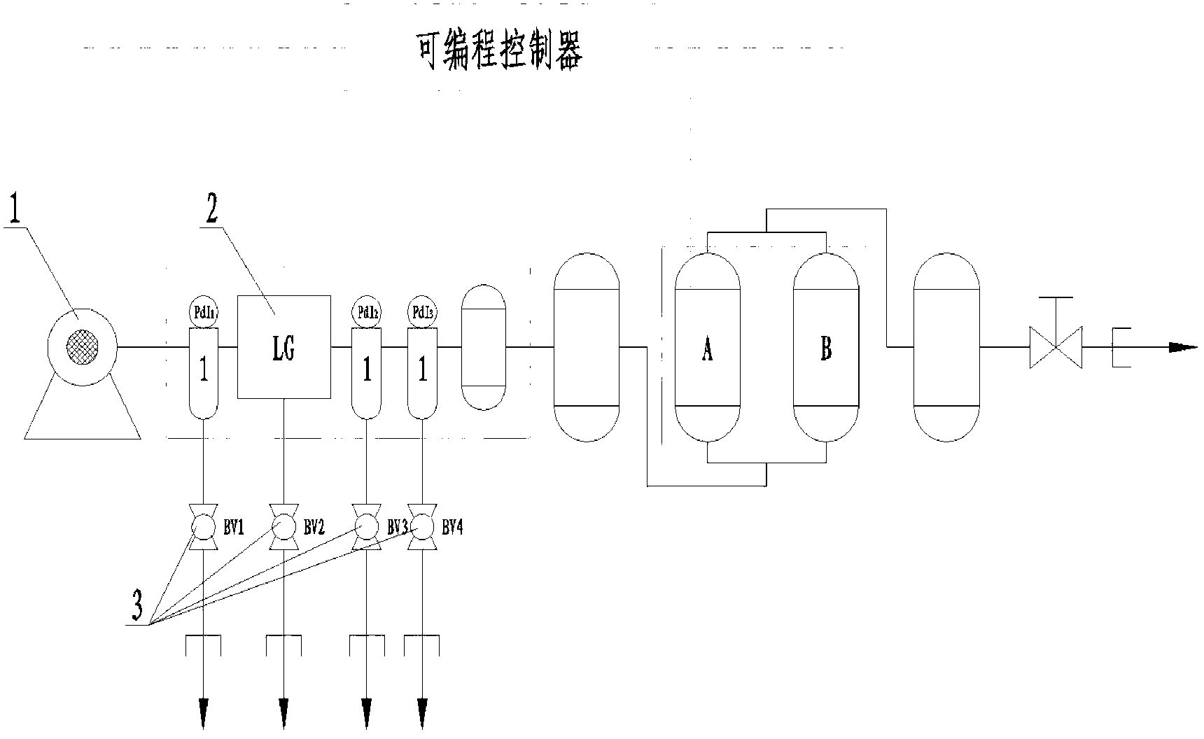 Nitrogen making machine and method