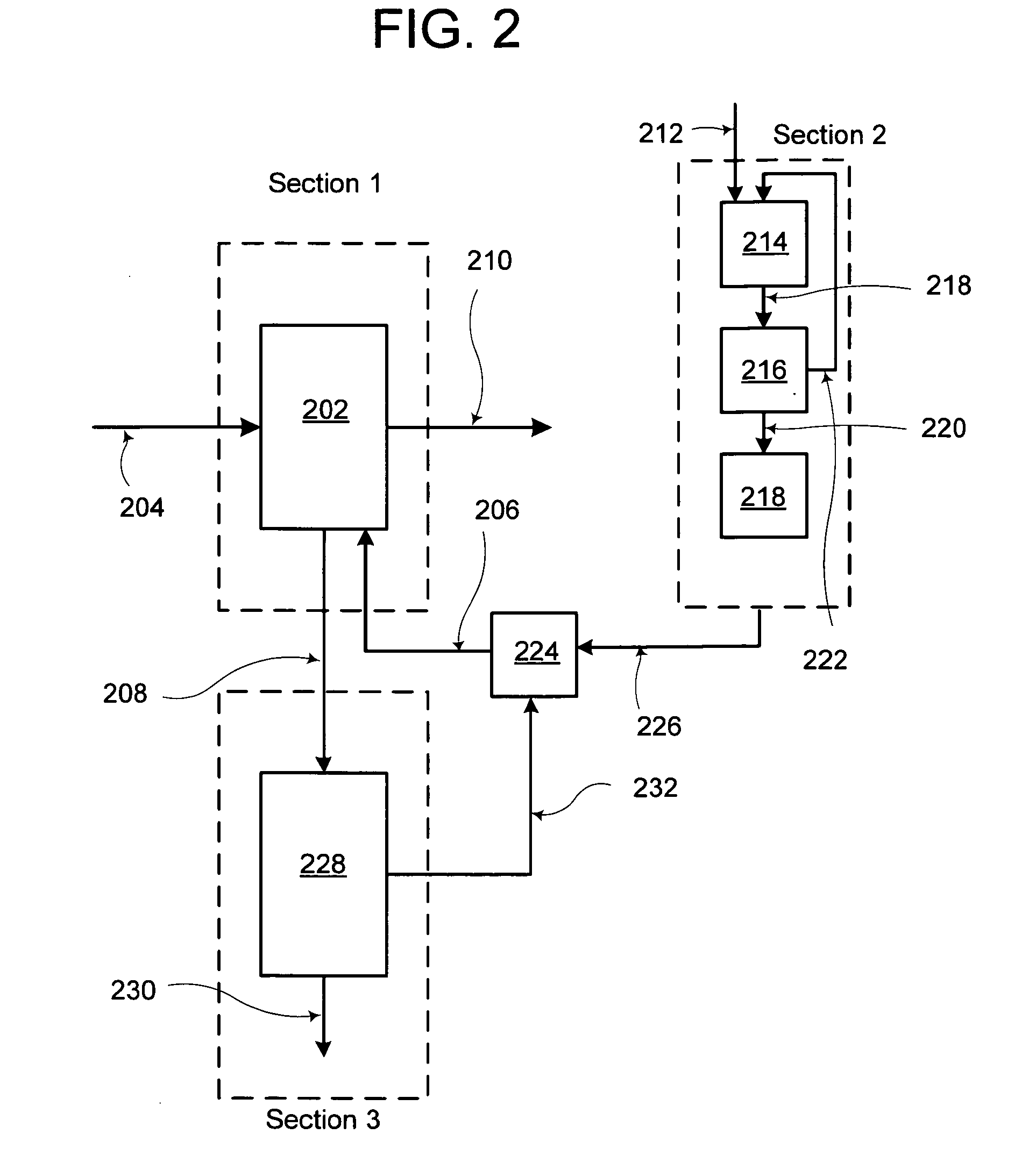 Indirect and direct method of sequestering contaminates