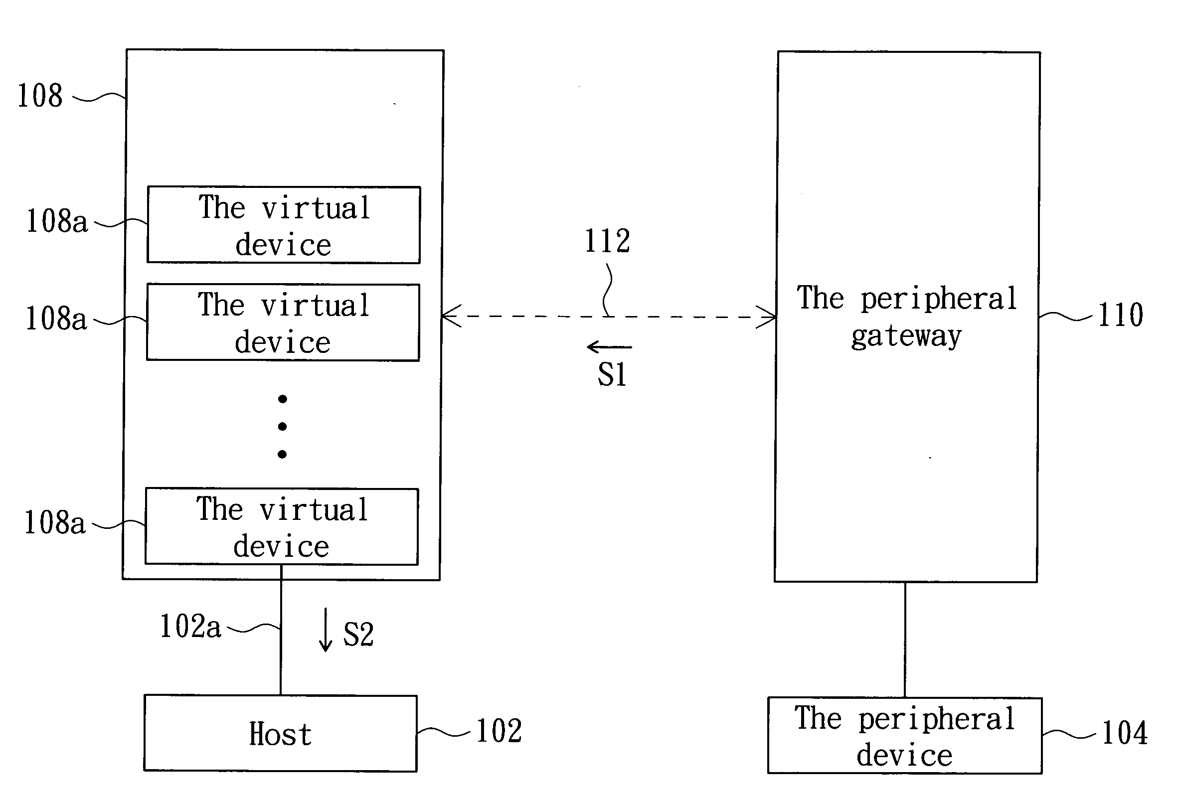 Device connection system and device connection method