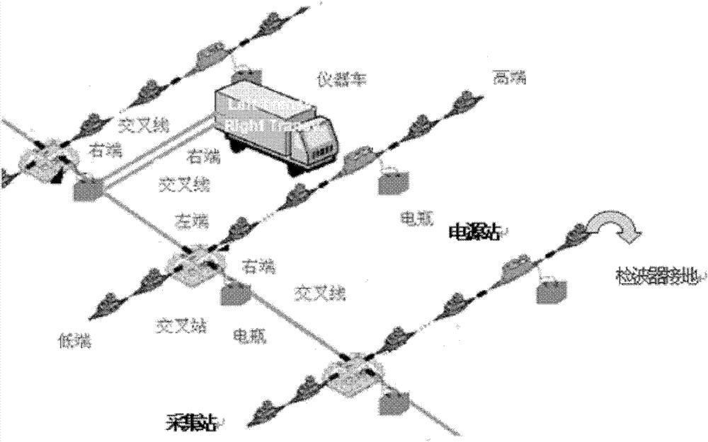 Lightning protection device for data transmission cable of remote sensing digital seismograph