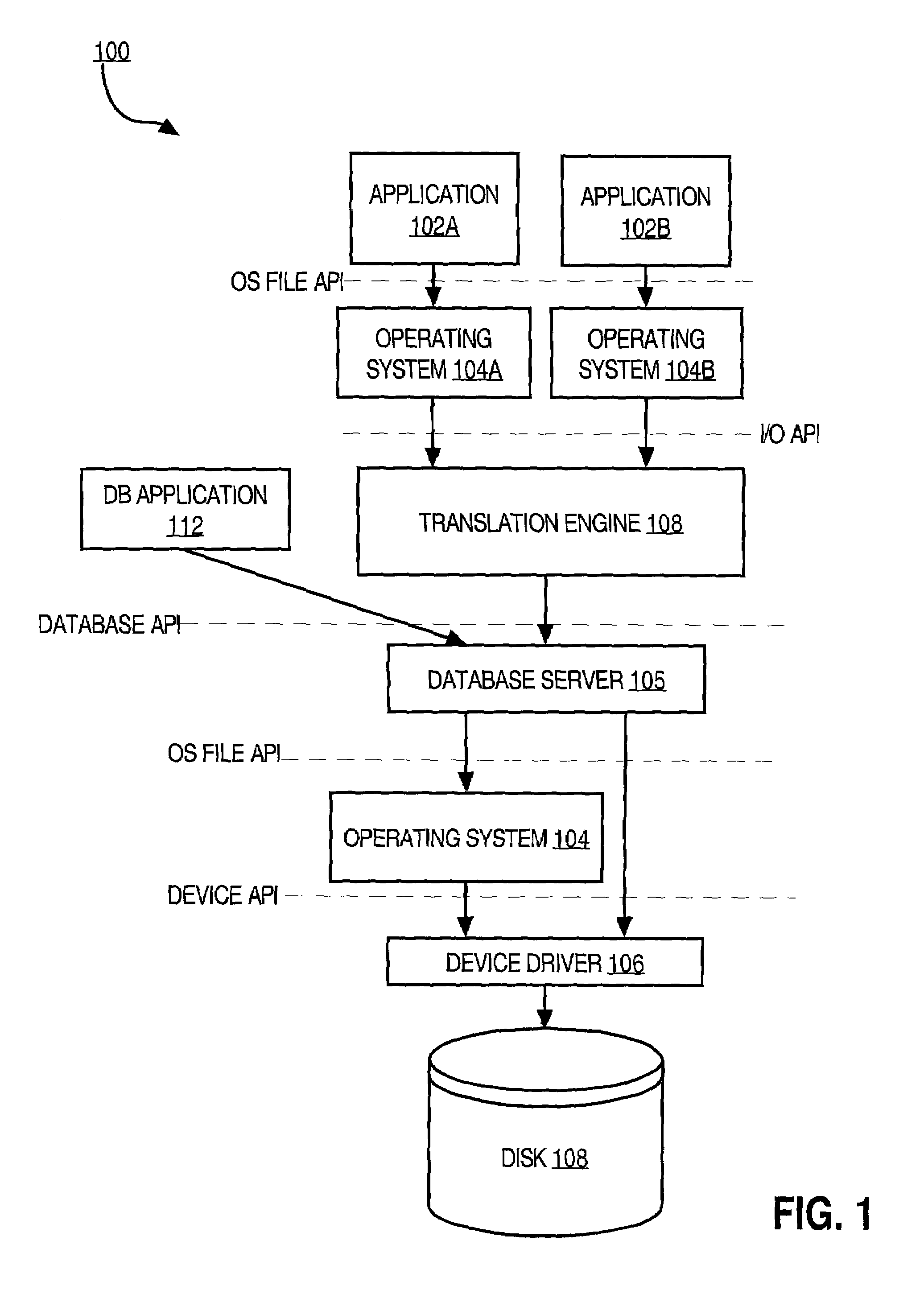 Nested transactions in a file system