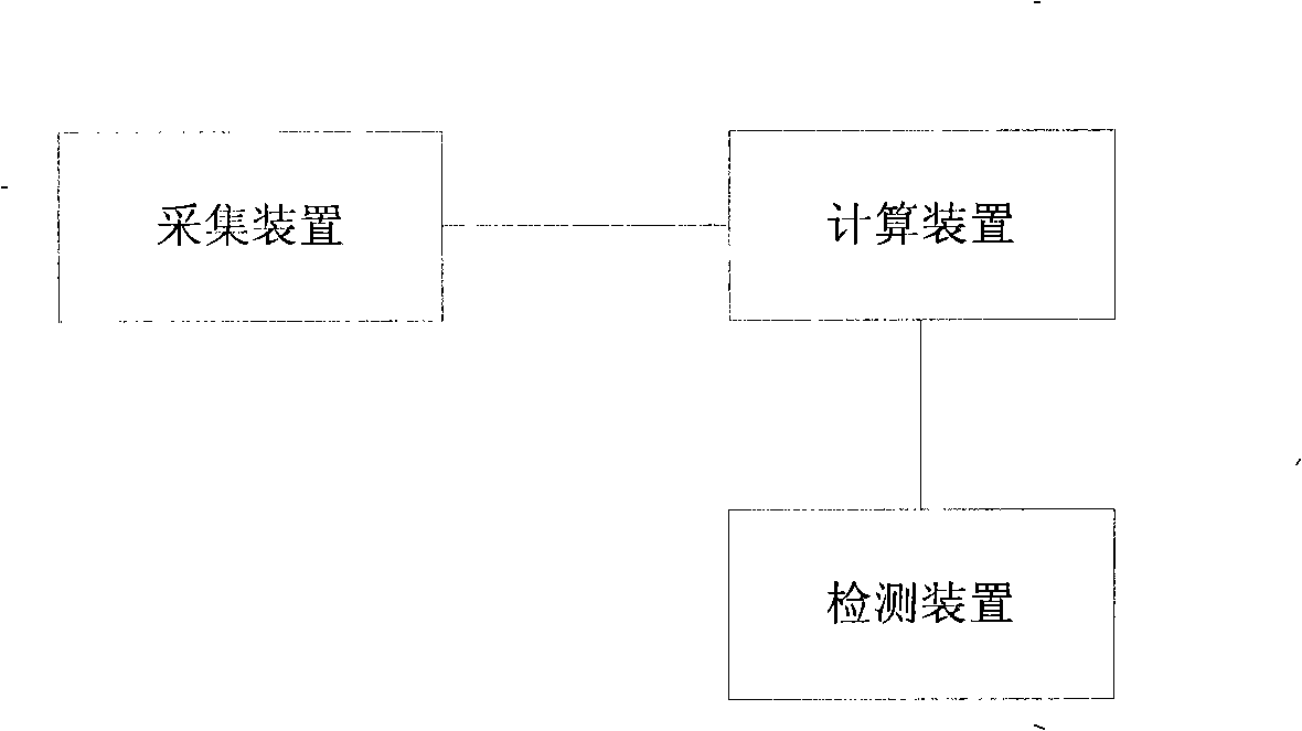 Light source detection apparatus and method as well as image processing method