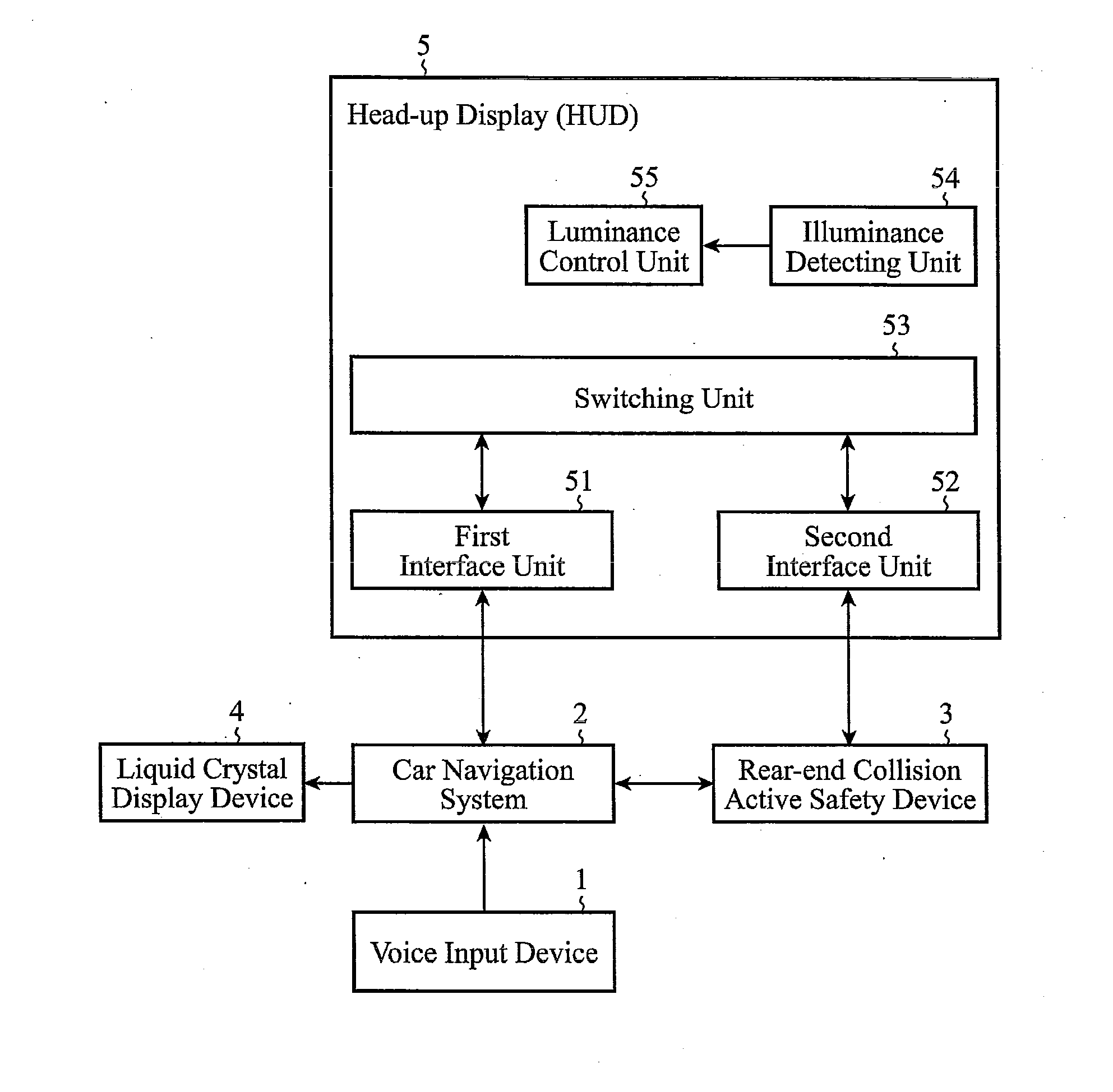 On-vehicle information providing device