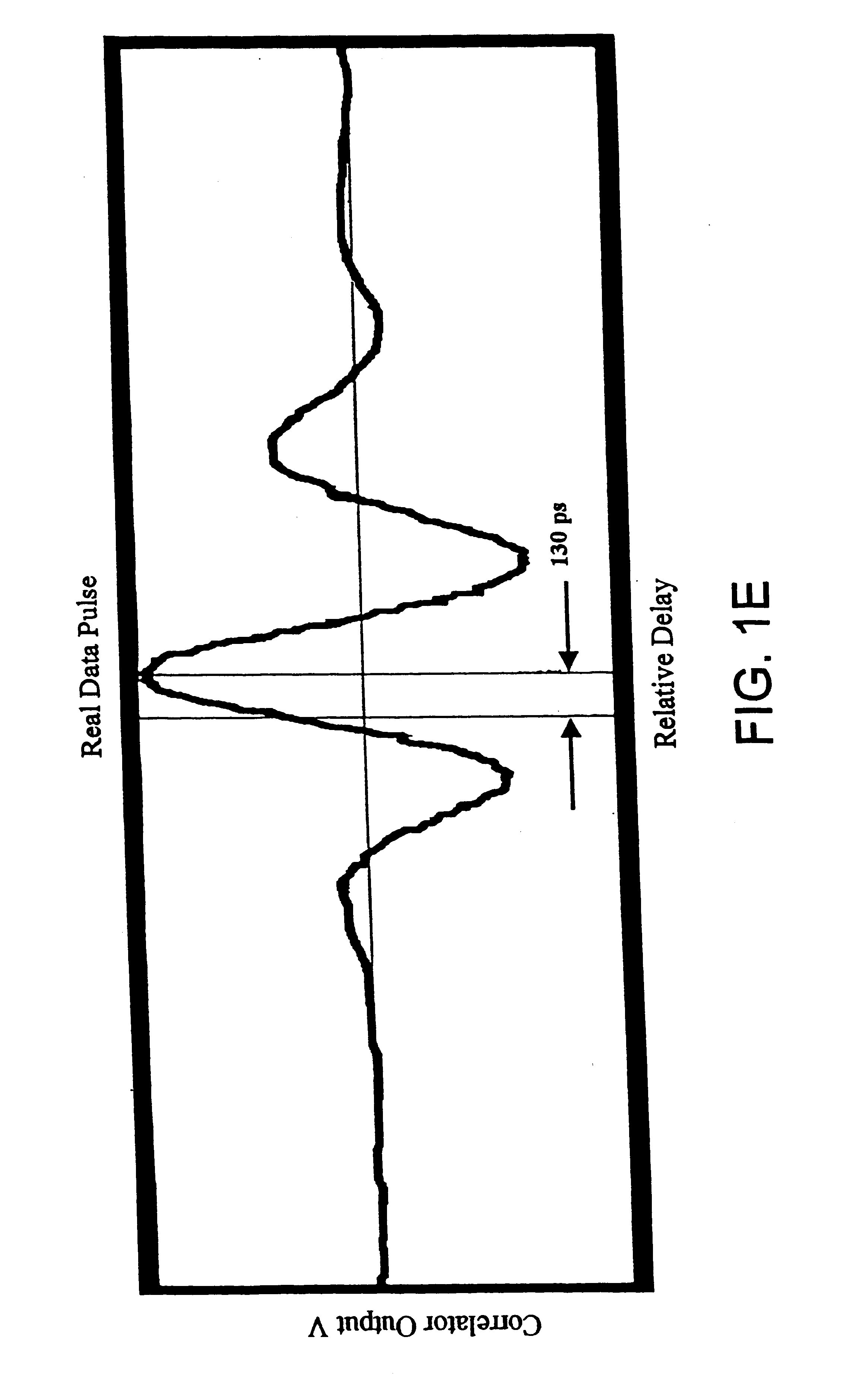 Railroad collision avoidance system and method for preventing train accidents