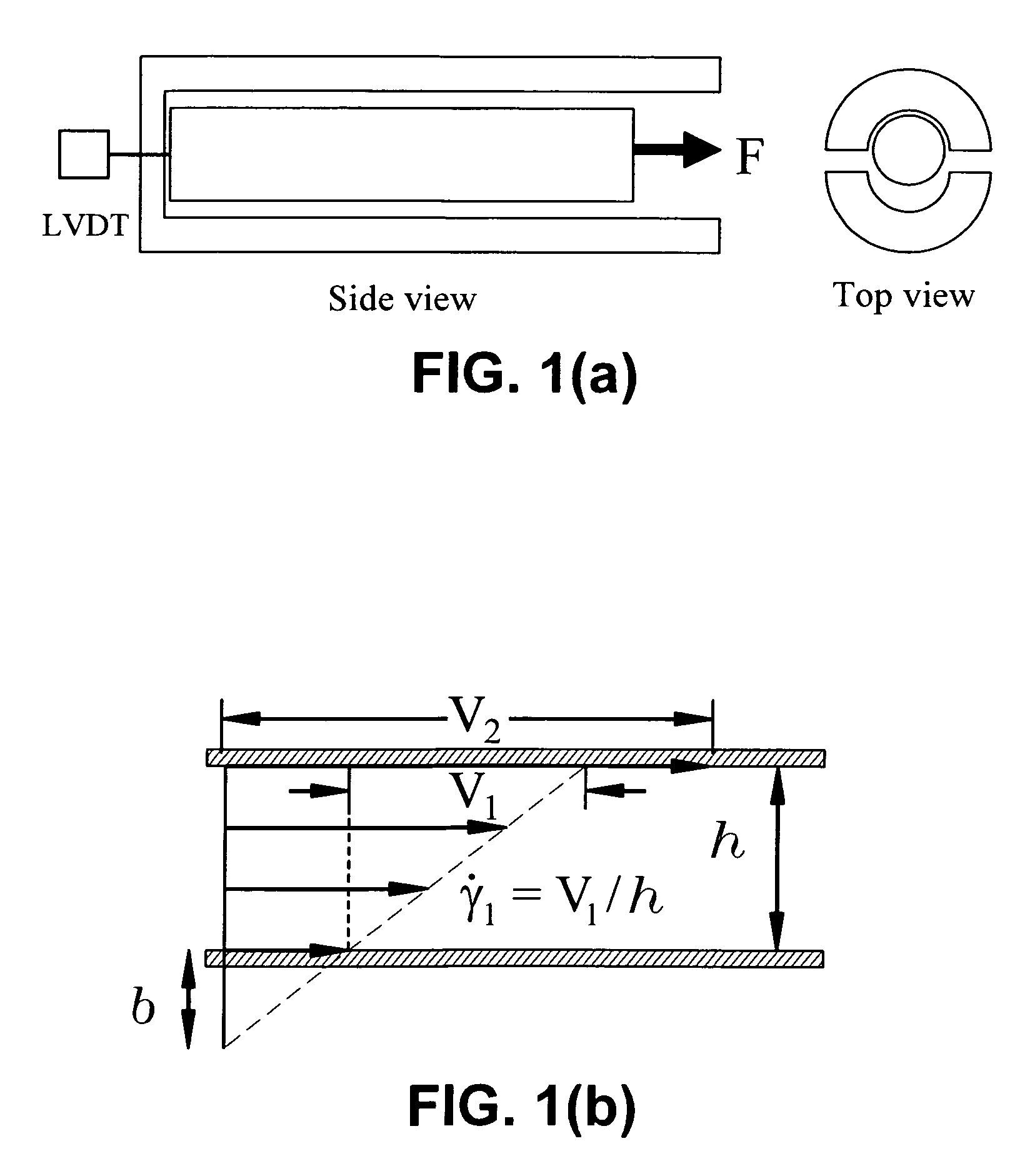 Constant-force rheometer