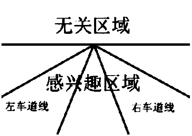 A vehicle detection and tracking method based on monocular vision