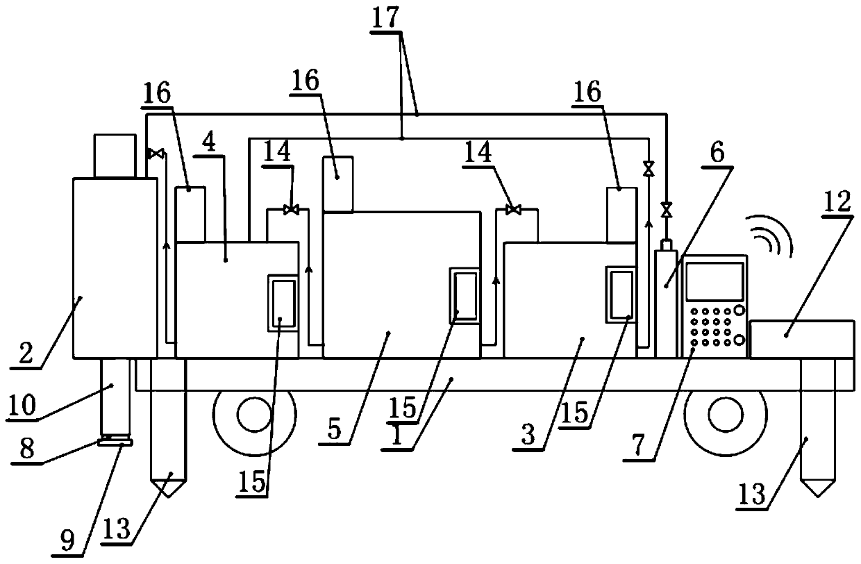 Automation equipment and method for pouring microbial agent in continuous lifting mode to cure tailings