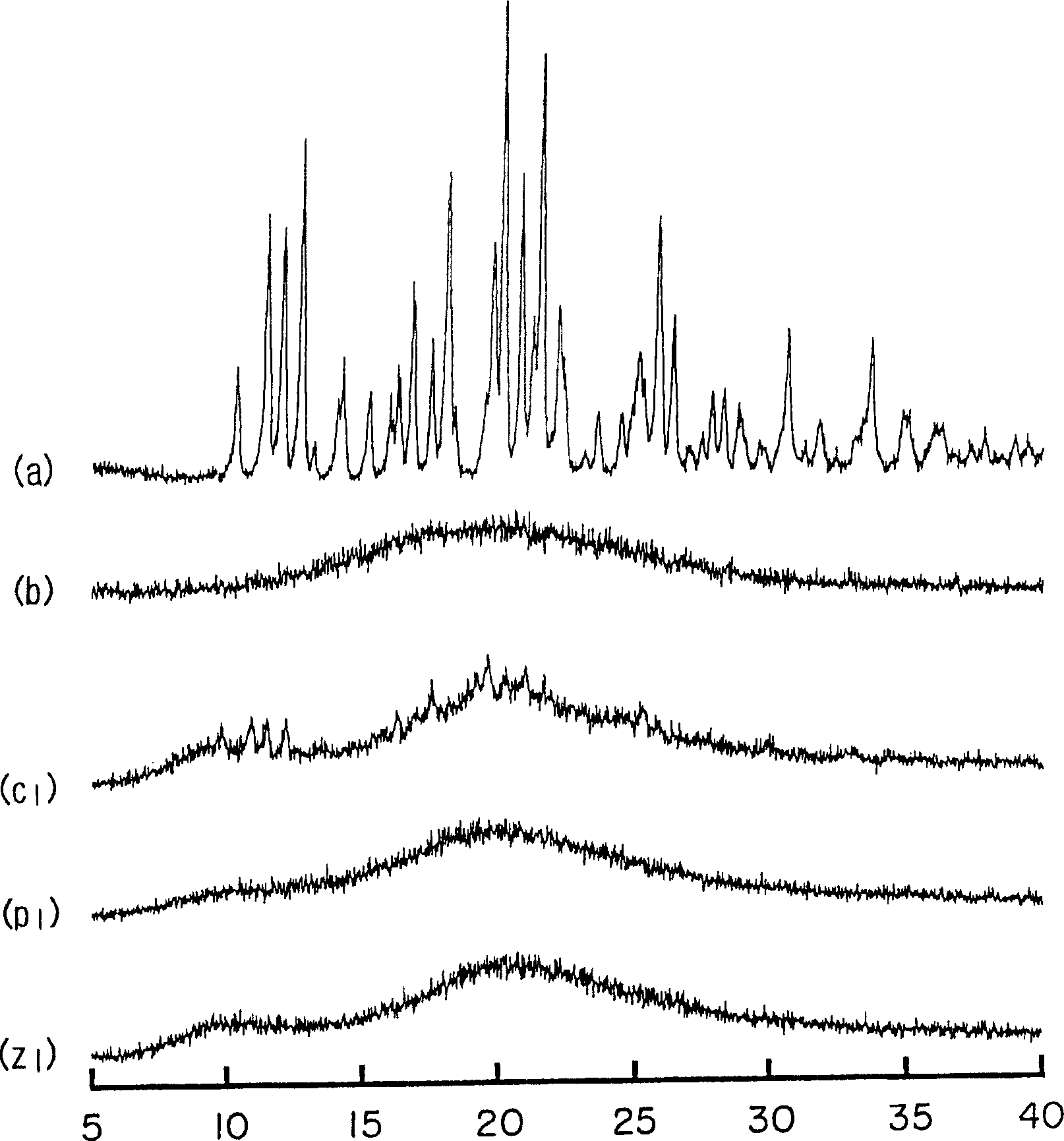 Amorphous cefditoren pivoxil composition and process for producing the same