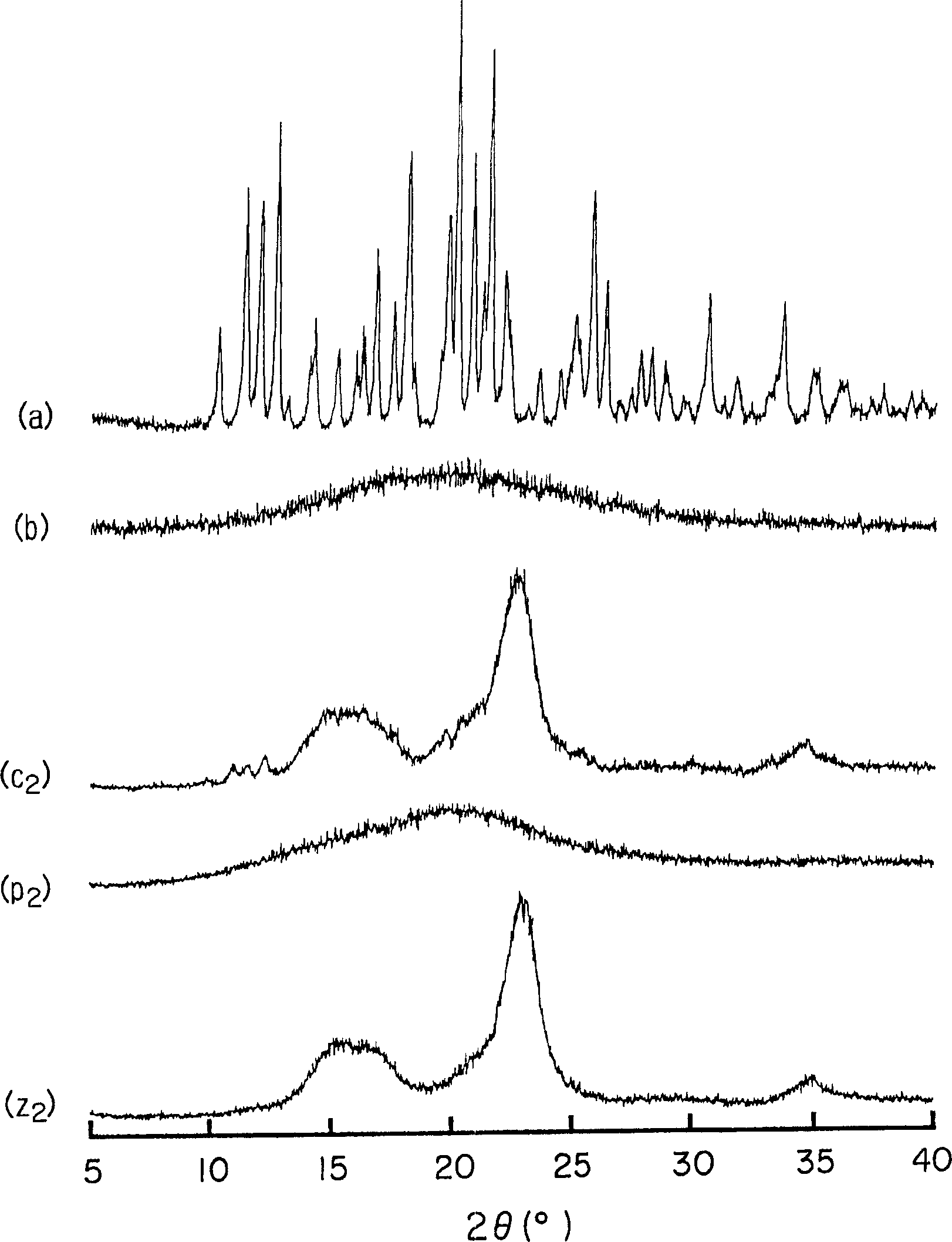 Amorphous cefditoren pivoxil composition and process for producing the same