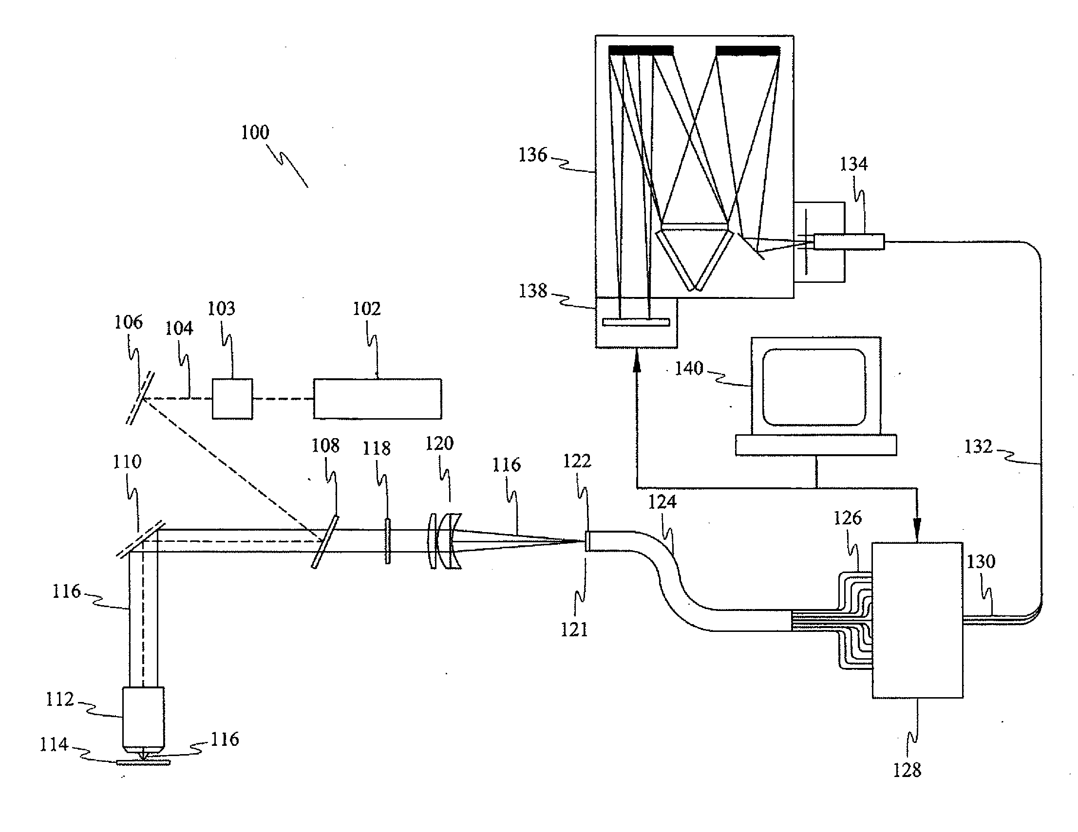 Method and apparatus for microlens array/fiber optic imaging