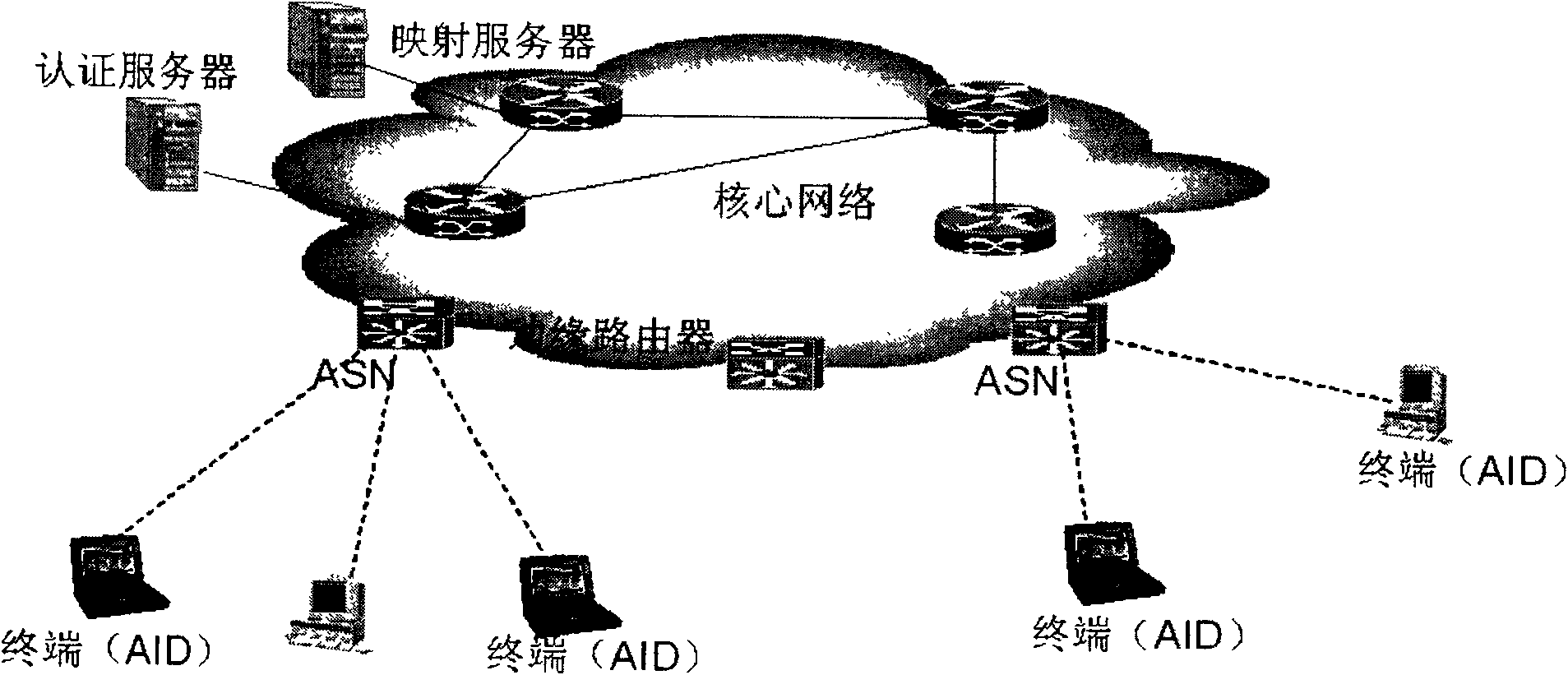 End-to-end call realizing method, end-to-end call terminal and system