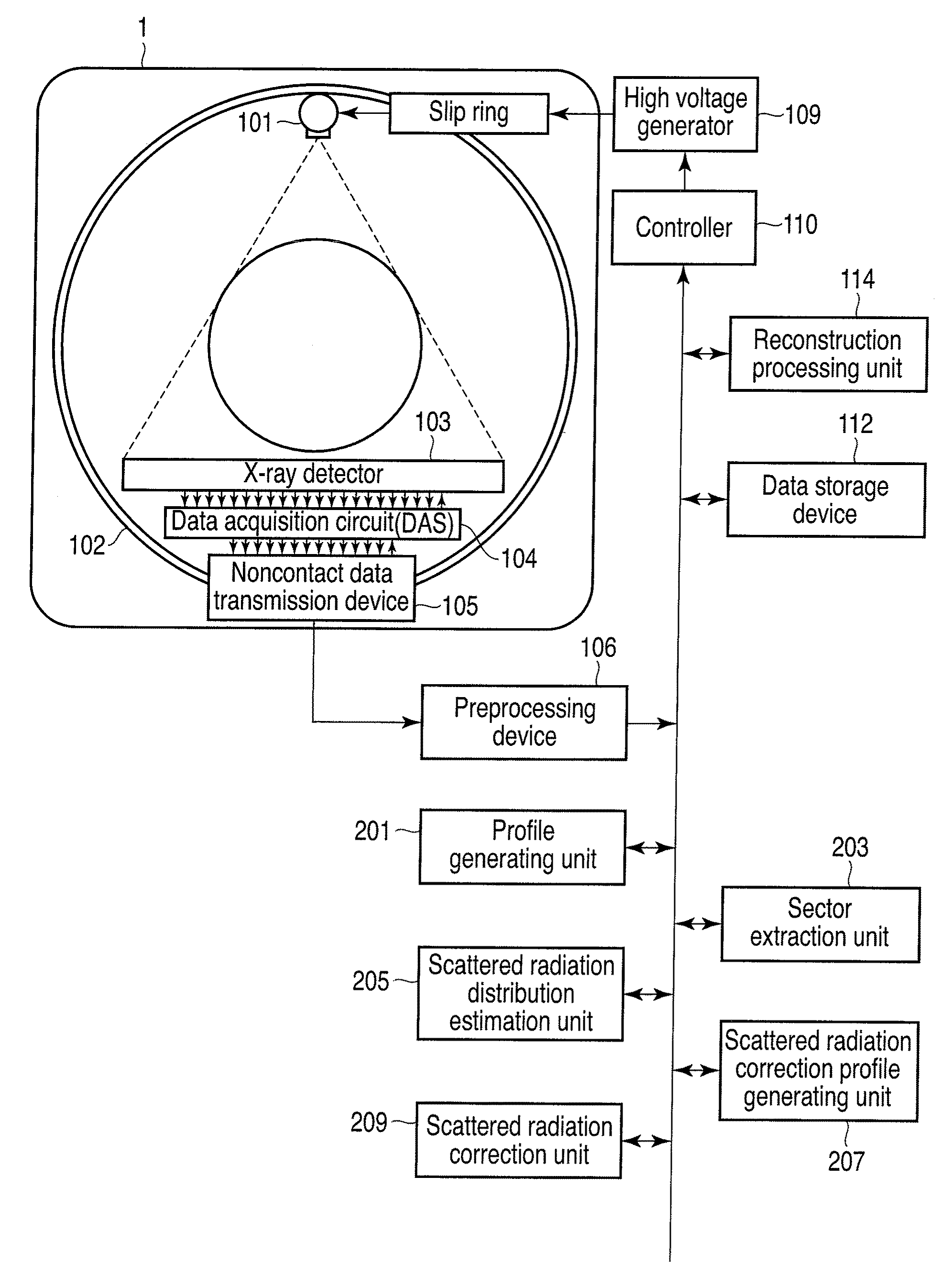 X-ray computer tomography apparatus and image processing apparatus