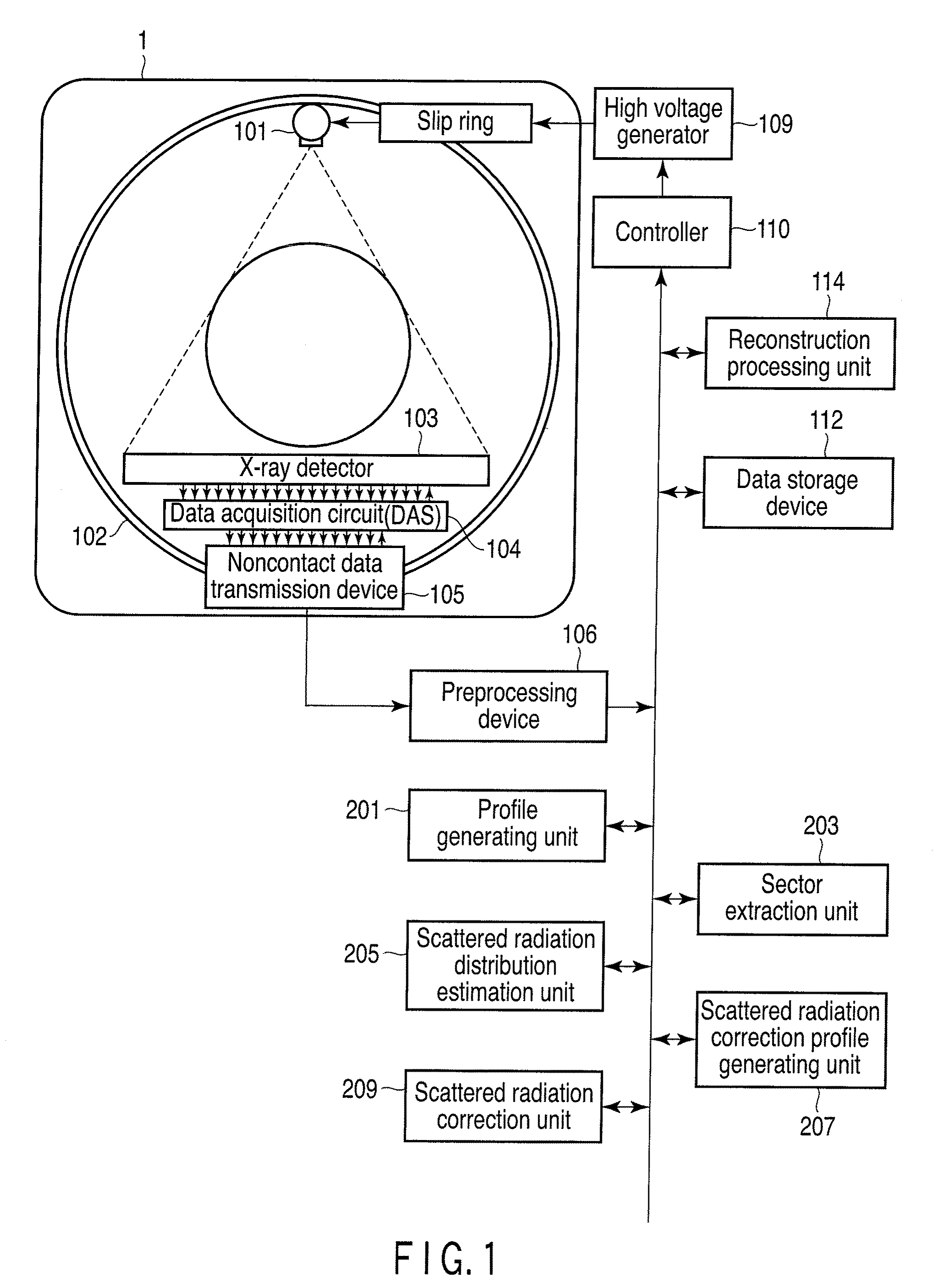 X-ray computer tomography apparatus and image processing apparatus