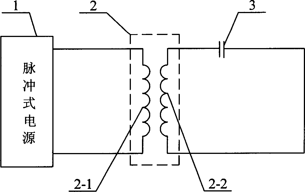 Convergent oscillation type demagnetization device