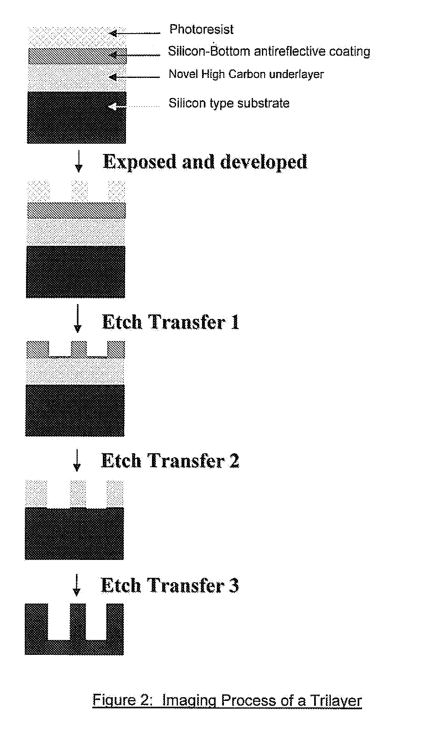 Antireflective Coating Composition Comprising Fused Aromatic Rings