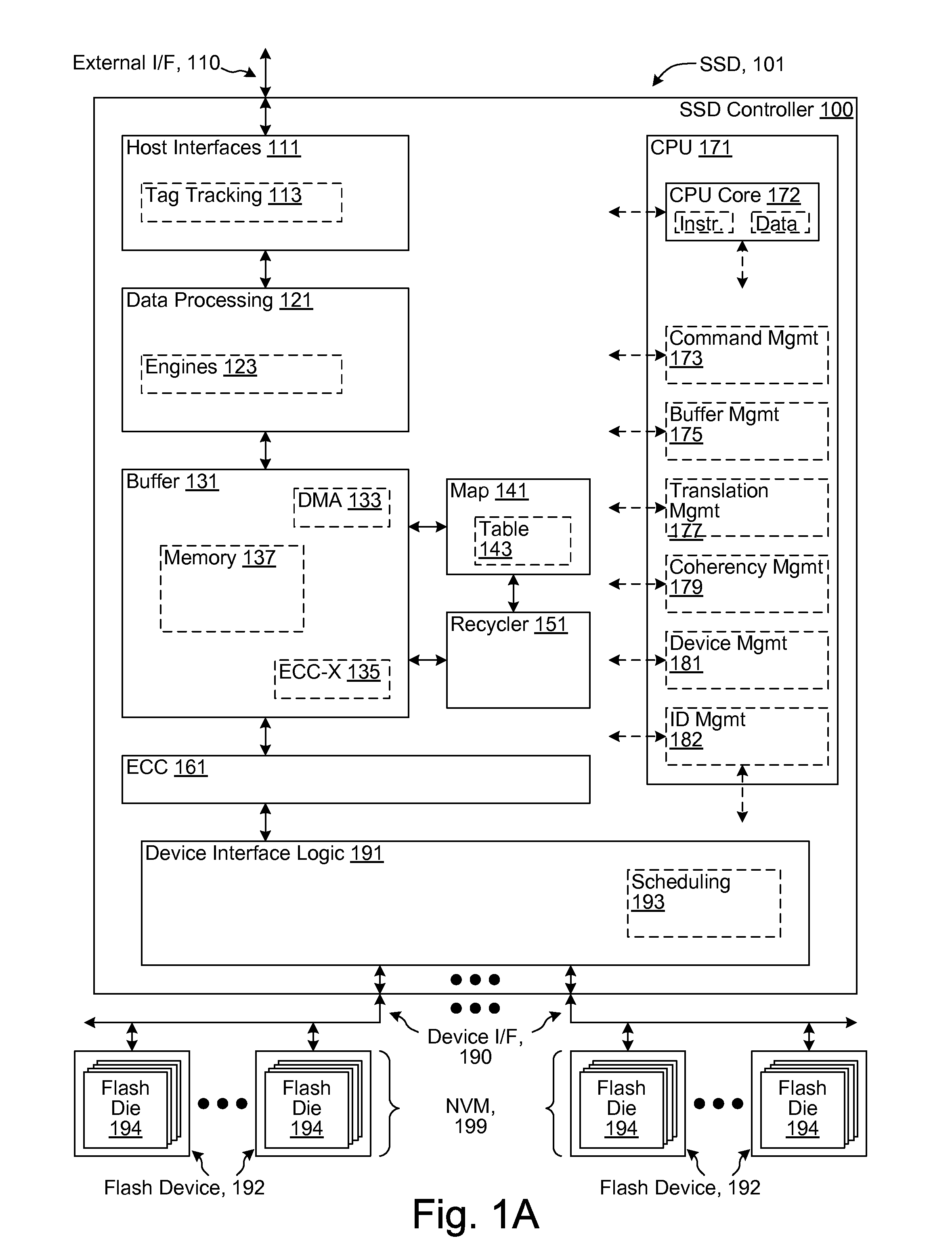 Retention-drift-history-based non-volatile memory read threshold optimization