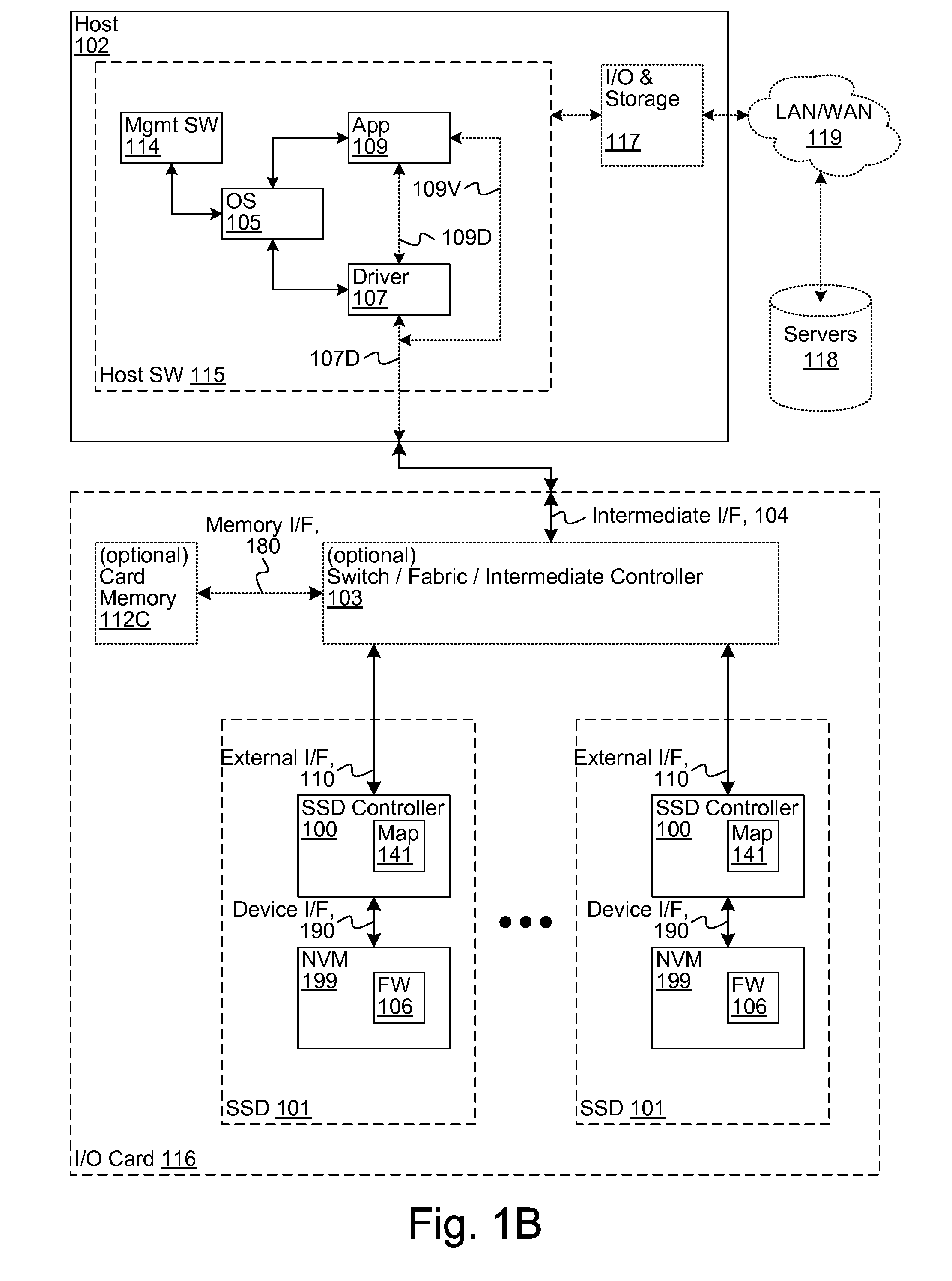 Retention-drift-history-based non-volatile memory read threshold optimization