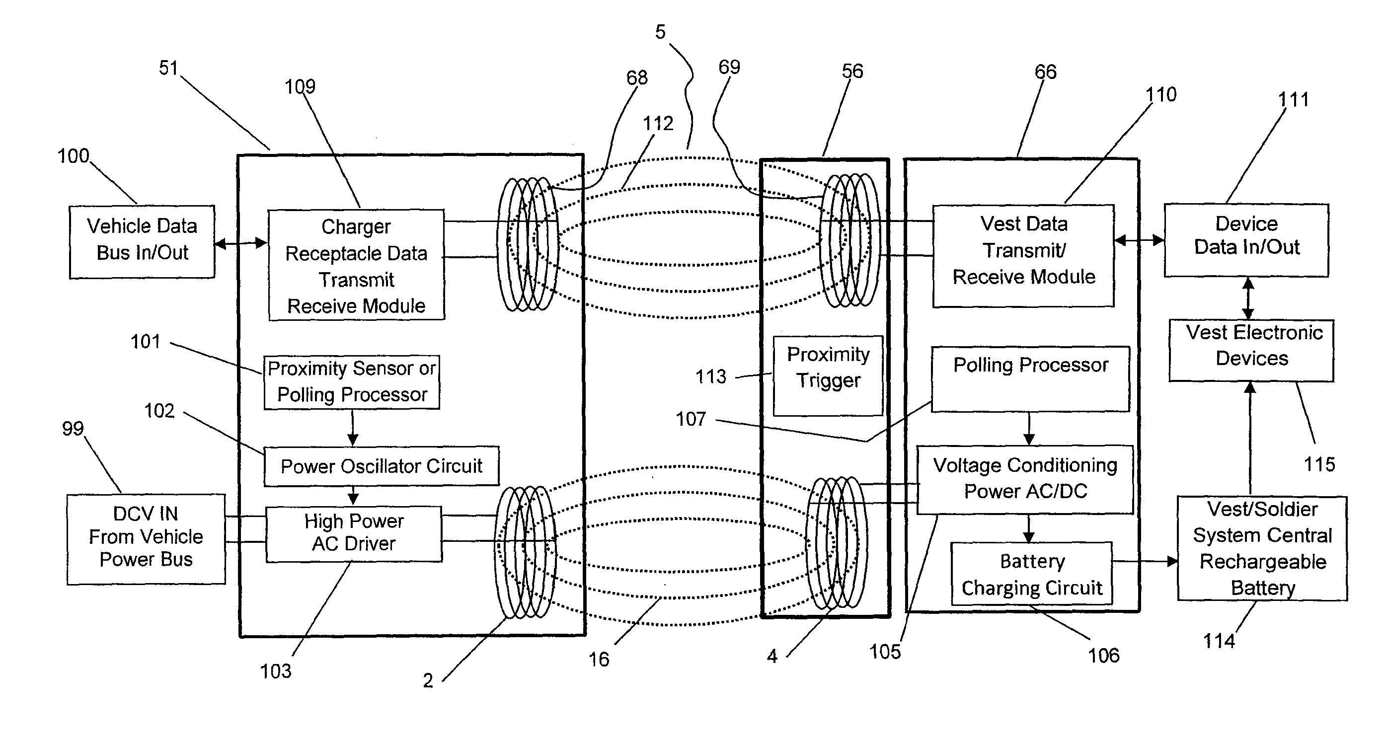 Inductively coupled wireless power and data for a garment via a dongle